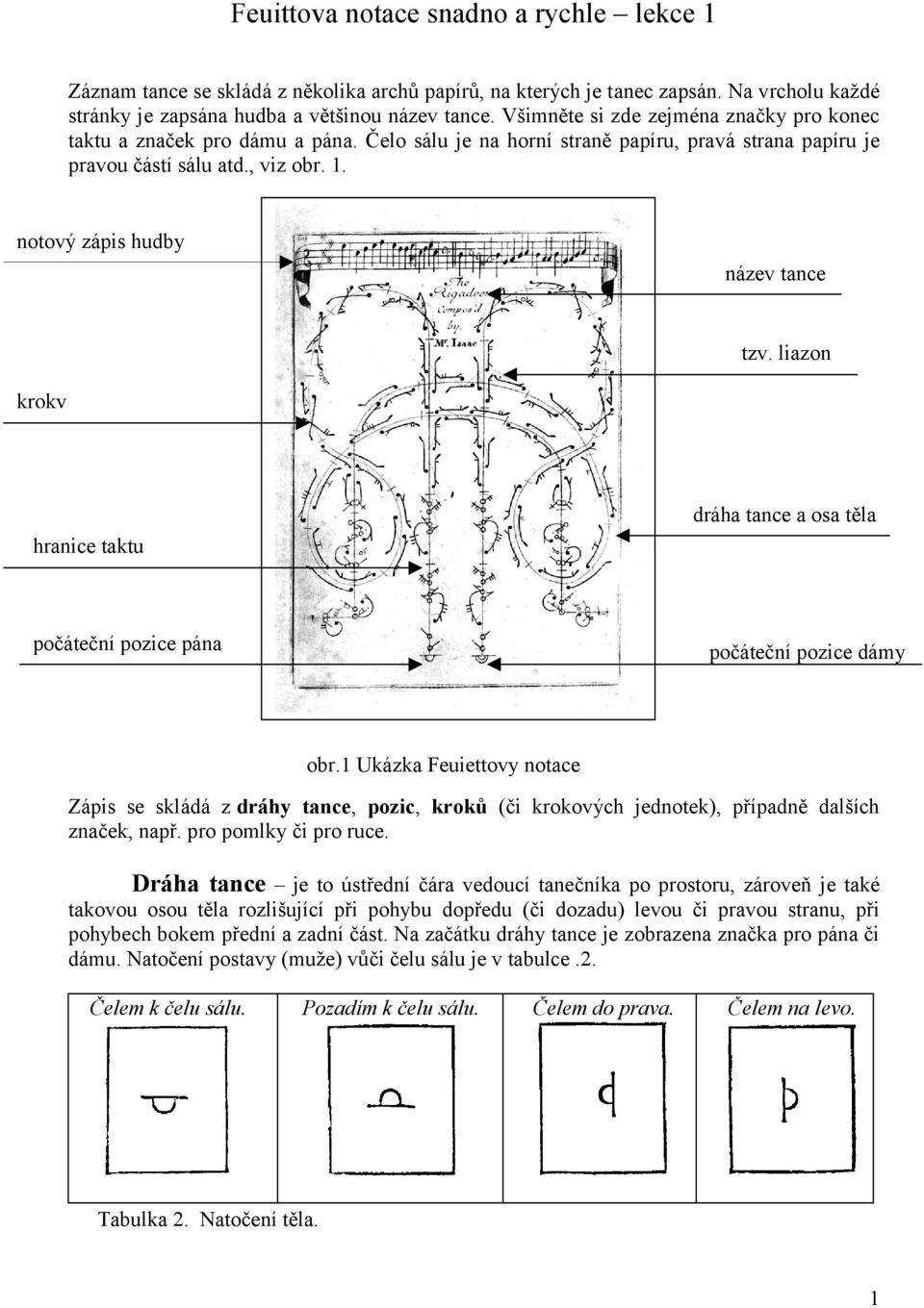 notový zápis hudby název tance tzv. liazon kroky hranice taktu dráha tance a osa těla počáteční pozice pána počáteční pozice dámy obr.
