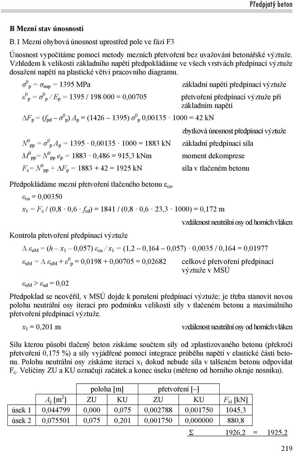 σ 0 p = σ nap = 1395 MPa základní napětí předpínací výztuže ε 0 p = σ 0 p / E p = 1395 / 198 000 = 0,00705 přetvoření předpínací výztuže při základním napětí F p = (f pd σ 0 p) A p = (1426 1395) σ 0