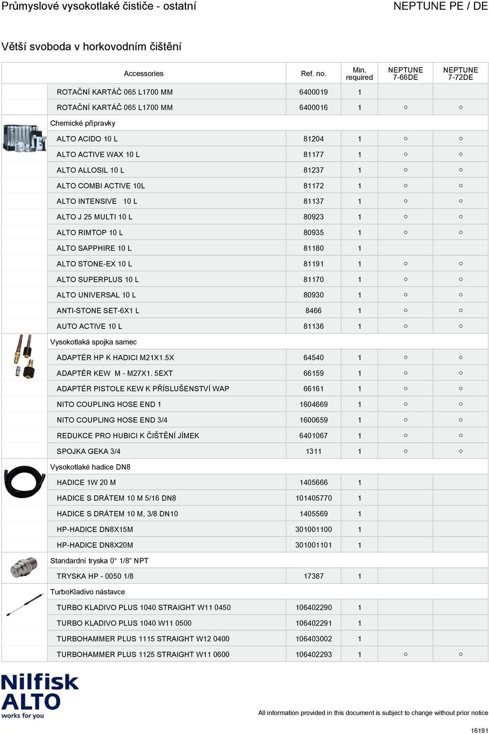 UNIVERSAL 10 L 80930 1 ANTI-STONE SET-6X1 L 8466 1 AUTO ACTIVE 10 L 81136 1 Vysokotlaká spojka samec ADAPTÉR HP K HADICI M21X1.5X 64540 1 ADAPTÉR KEW M - M27X1.