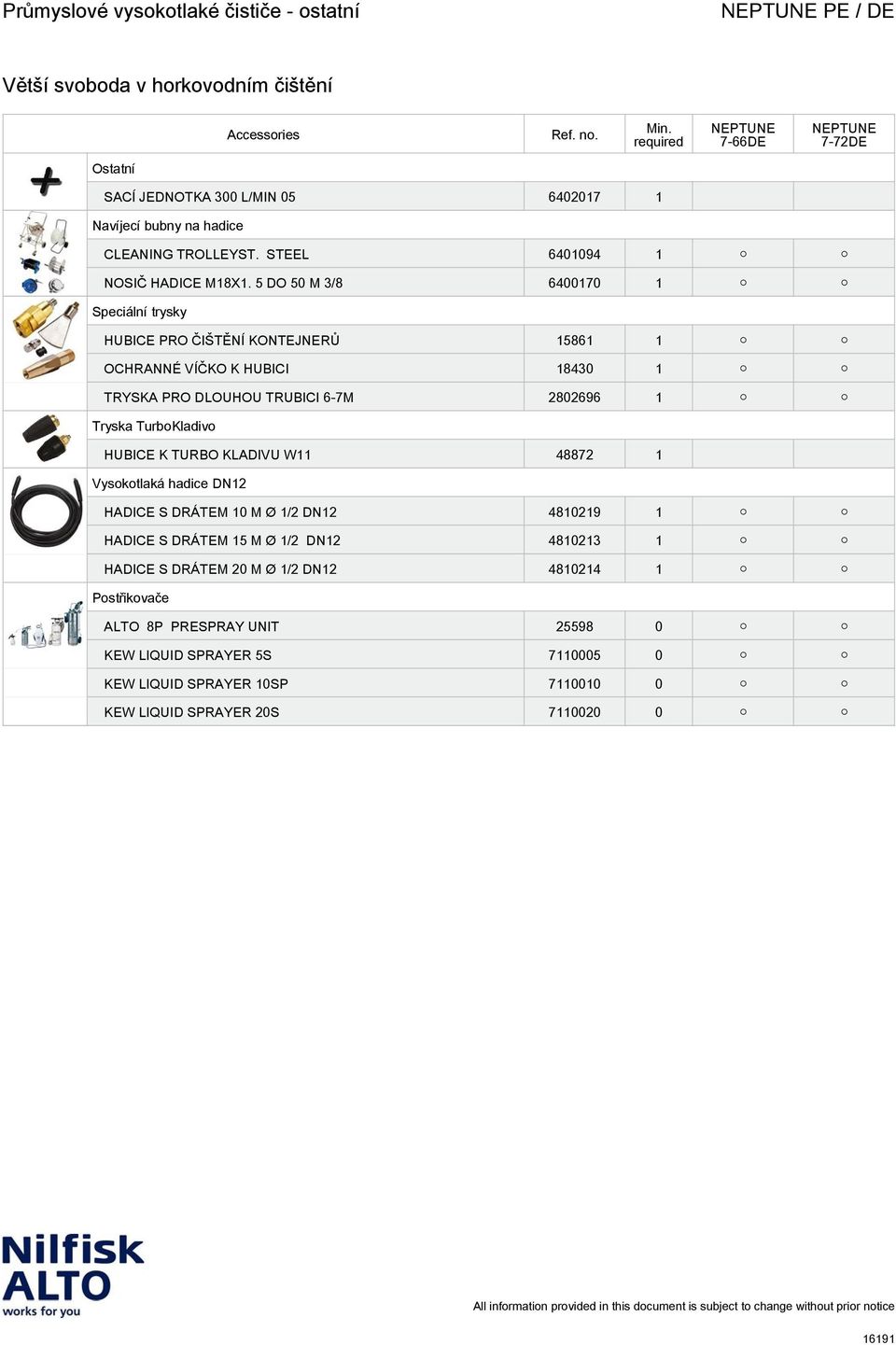 TurboKladivo HUBICE K TURBO KLADIVU W11 48872 1 Vysokotlaká hadice DN12 HADICE S DRÁTEM 10 M Ø 1/2 DN12 4810219 1 HADICE S DRÁTEM 15 M Ø 1/2 DN12 4810213 1