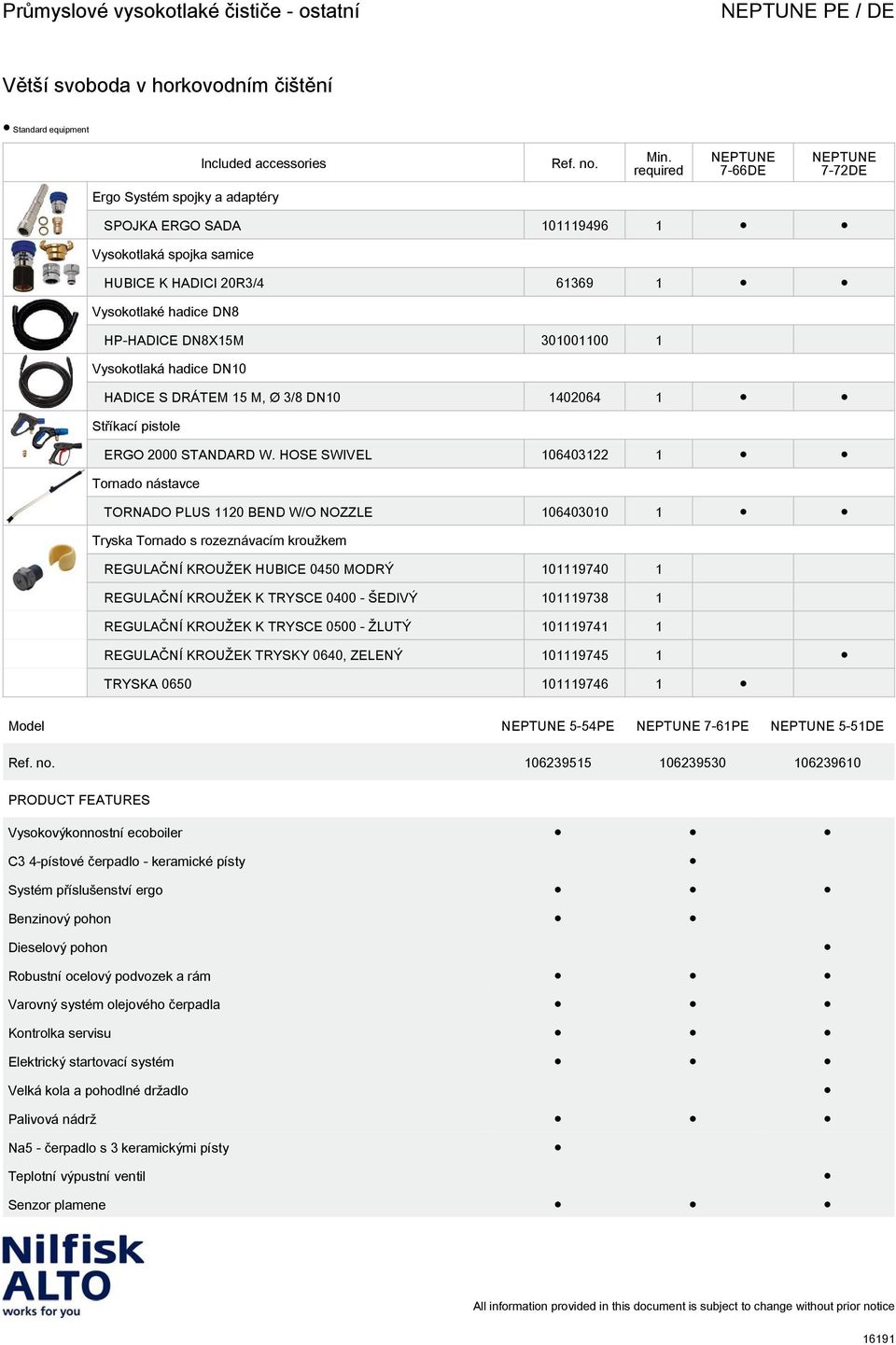 HOSE SWIVEL 106403122 1 Tornado nástavce TORNADO PLUS 1120 BEND W/O NOZZLE 106403010 1 Tryska Tornado s rozeznávacím kroužkem REGULAČNÍ KROUŽEK HUBICE 0450 MODRÝ 101119740 1 REGULAČNÍ KROUŽEK K