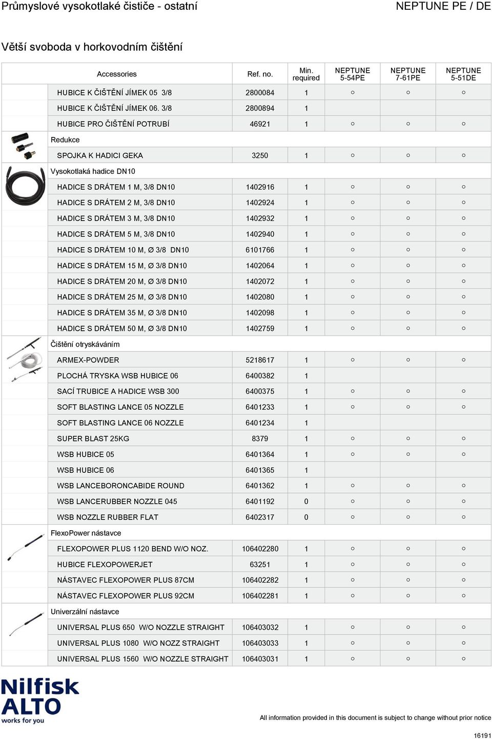 DRÁTEM 3 M, 3/8 DN10 1402932 1 HADICE S DRÁTEM 5 M, 3/8 DN10 1402940 1 HADICE S DRÁTEM 10 M, Ø 3/8 DN10 6101766 1 HADICE S DRÁTEM 15 M, Ø 3/8 DN10 1402064 1 HADICE S DRÁTEM 20 M, Ø 3/8 DN10 1402072 1