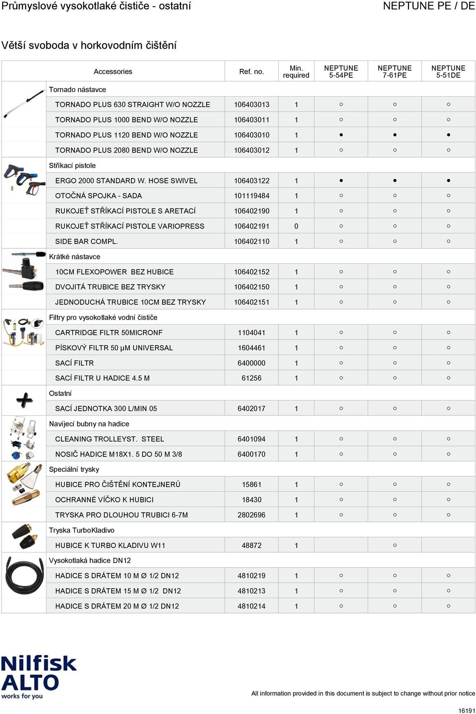 HOSE SWIVEL 106403122 1 OTOČNÁ SPOJKA - SADA 101119484 1 RUKOJEŤ STŘÍKACÍ PISTOLE S ARETACÍ 106402190 1 RUKOJEŤ STŘÍKACÍ PISTOLE VARIOPRESS 106402191 0 SIDE BAR COMPL.