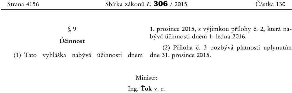 prosince 2015, s výjimkou přílohy č.