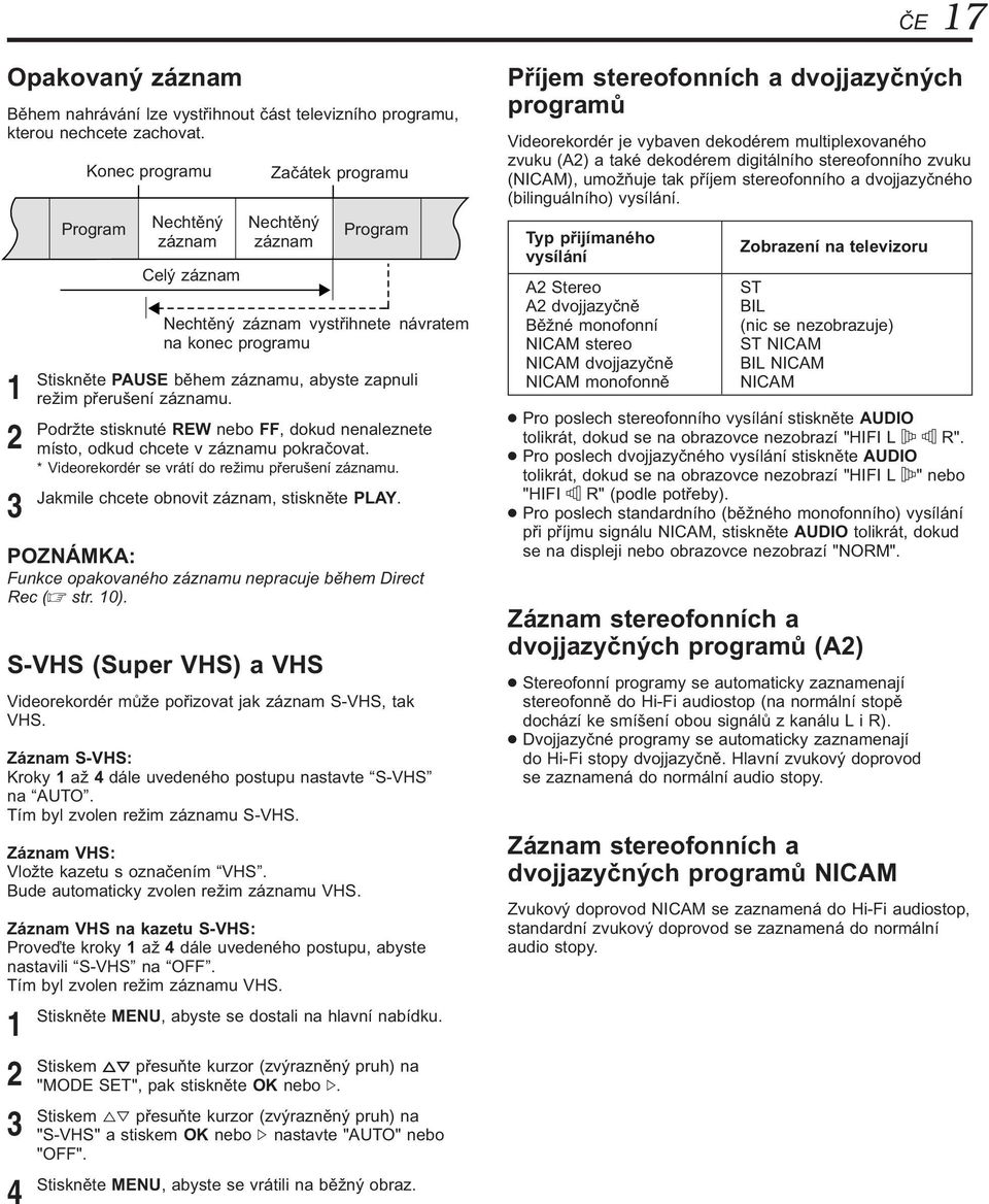 POZNÁMKA: Funkce opakovaného záznamu nepracuje během Direct Rec ( str. 0). S-VHS (Super VHS) a VHS Videorekordér může pořizovat jak záznam S-VHS, tak VHS.