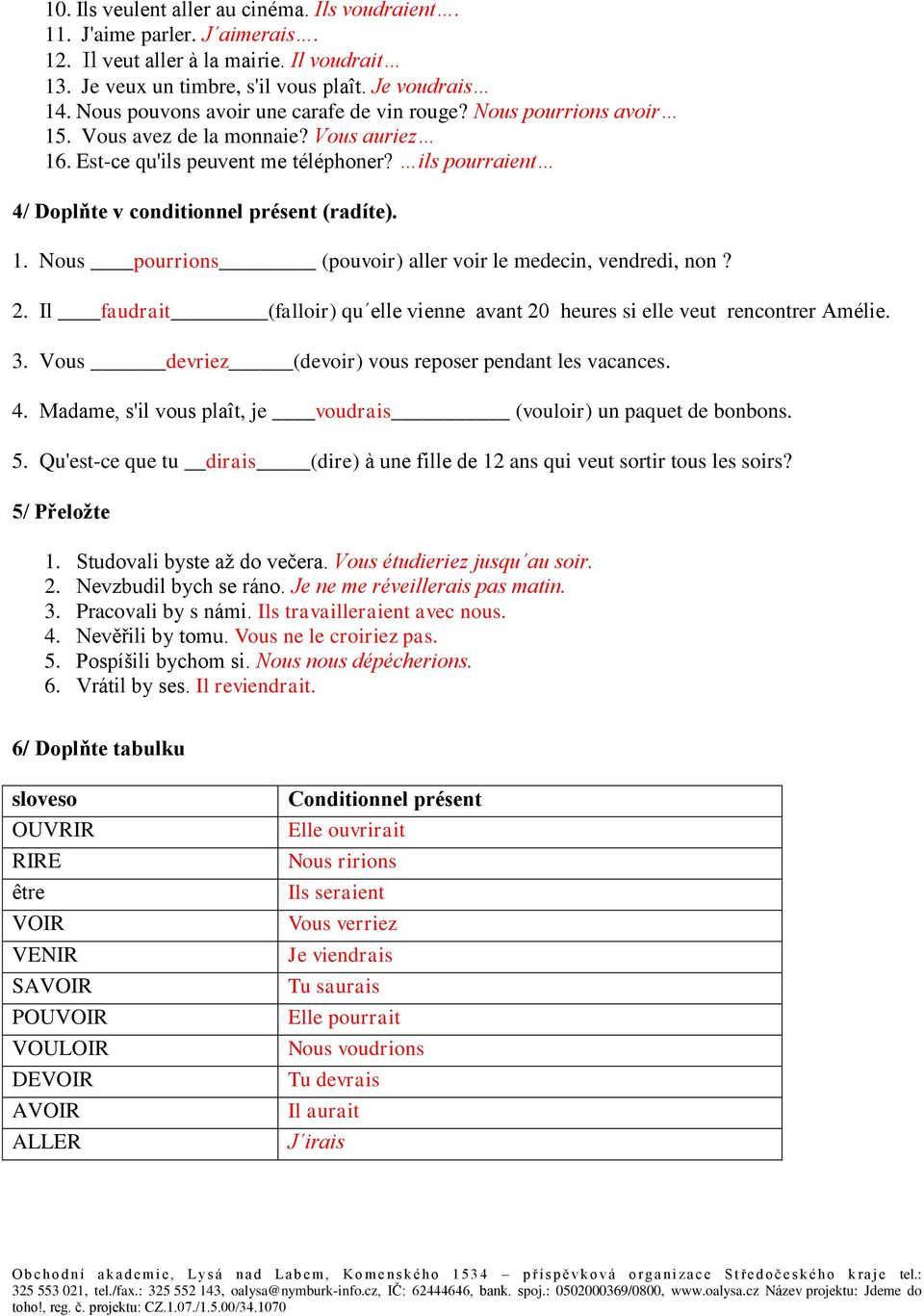 ils pourraient 4/ Doplňte v conditionnel présent (radíte). 1. Nous pourrions (pouvoir) aller voir le medecin, vendredi, non? 2.