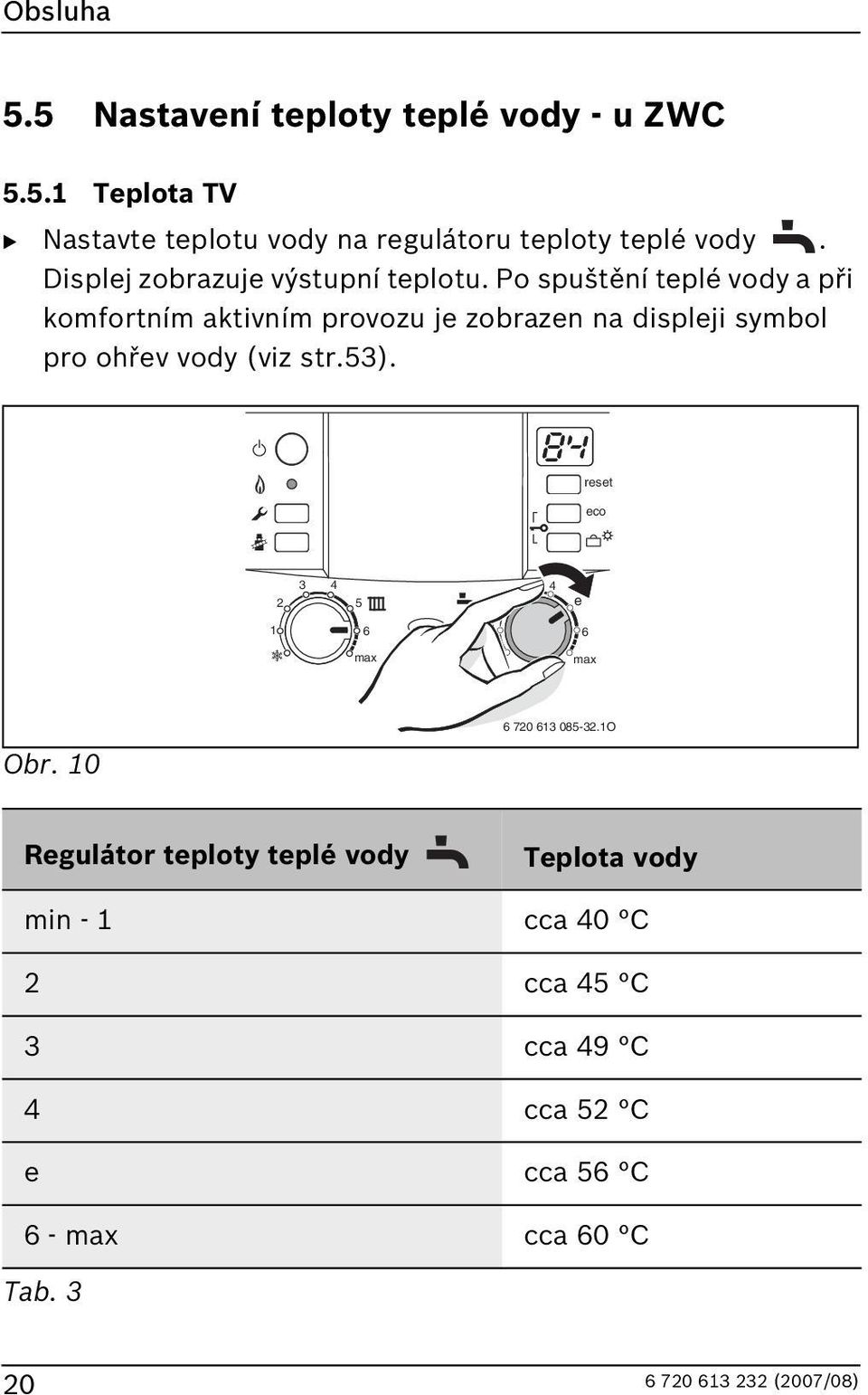 Po spuštění teplé vody a při komfortním aktivním provozu je zobrazen na displeji symbol pro ohřev vody