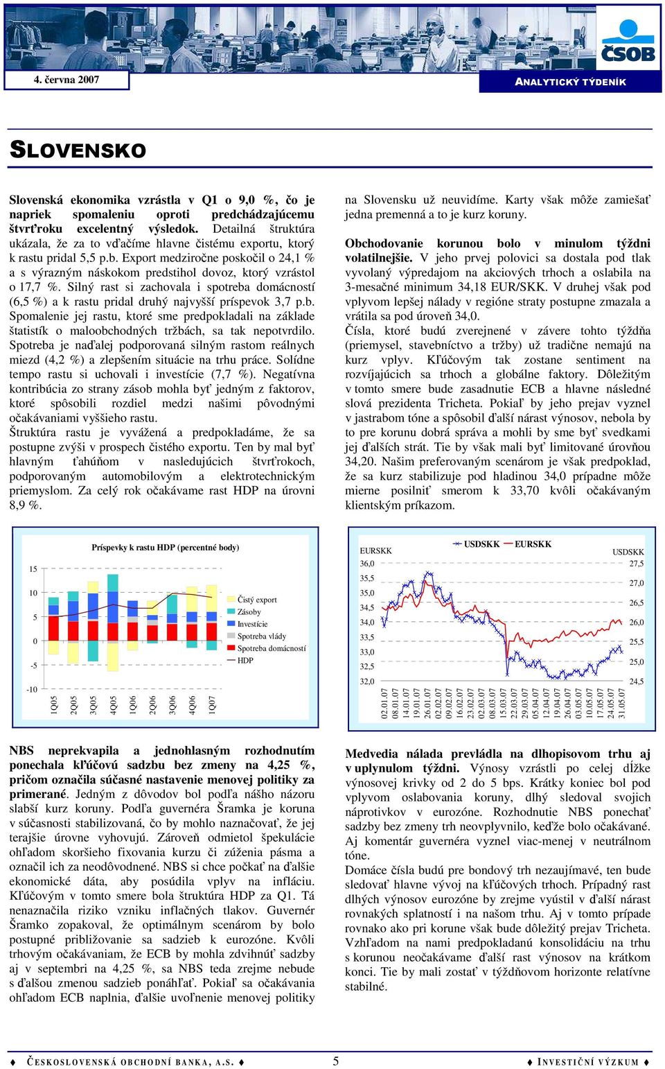 Silný rast si zachovala i spotreba domácností (6,5 %) a k rastu pridal druhý najvyšší príspevok 3,7 p.b. Spomalenie jej rastu, ktoré sme predpokladali na základe štatistík o maloobchodných tržbách, sa tak nepotvrdilo.