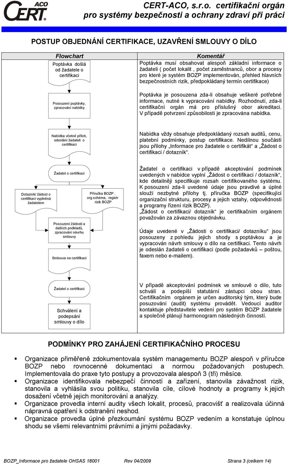 posouzena zda-li obsahuje veškeré potřebné informace, nutné k vypracování nabídky. Rozhodnutí, zda-li certifikační orgán má pro příslušný obor akreditaci.