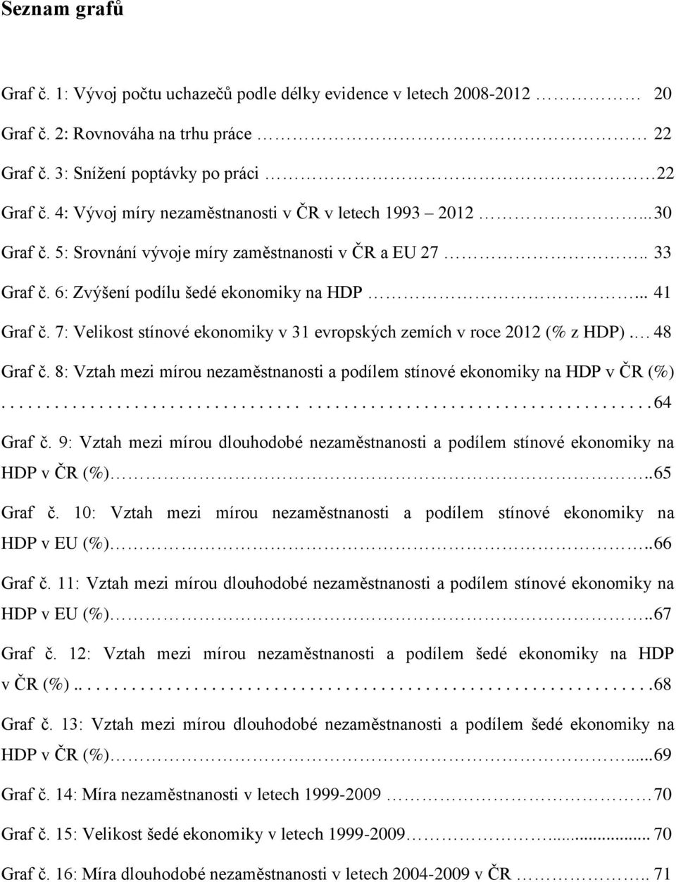 7: Velikost stínové ekonomiky v 31 evropských zemích v roce 2012 (% z HDP). 48 Graf č. 8: Vztah mezi mírou nezaměstnanosti a podílem stínové ekonomiky na HDP v ČR (%)......................................................................... 64 Graf č.