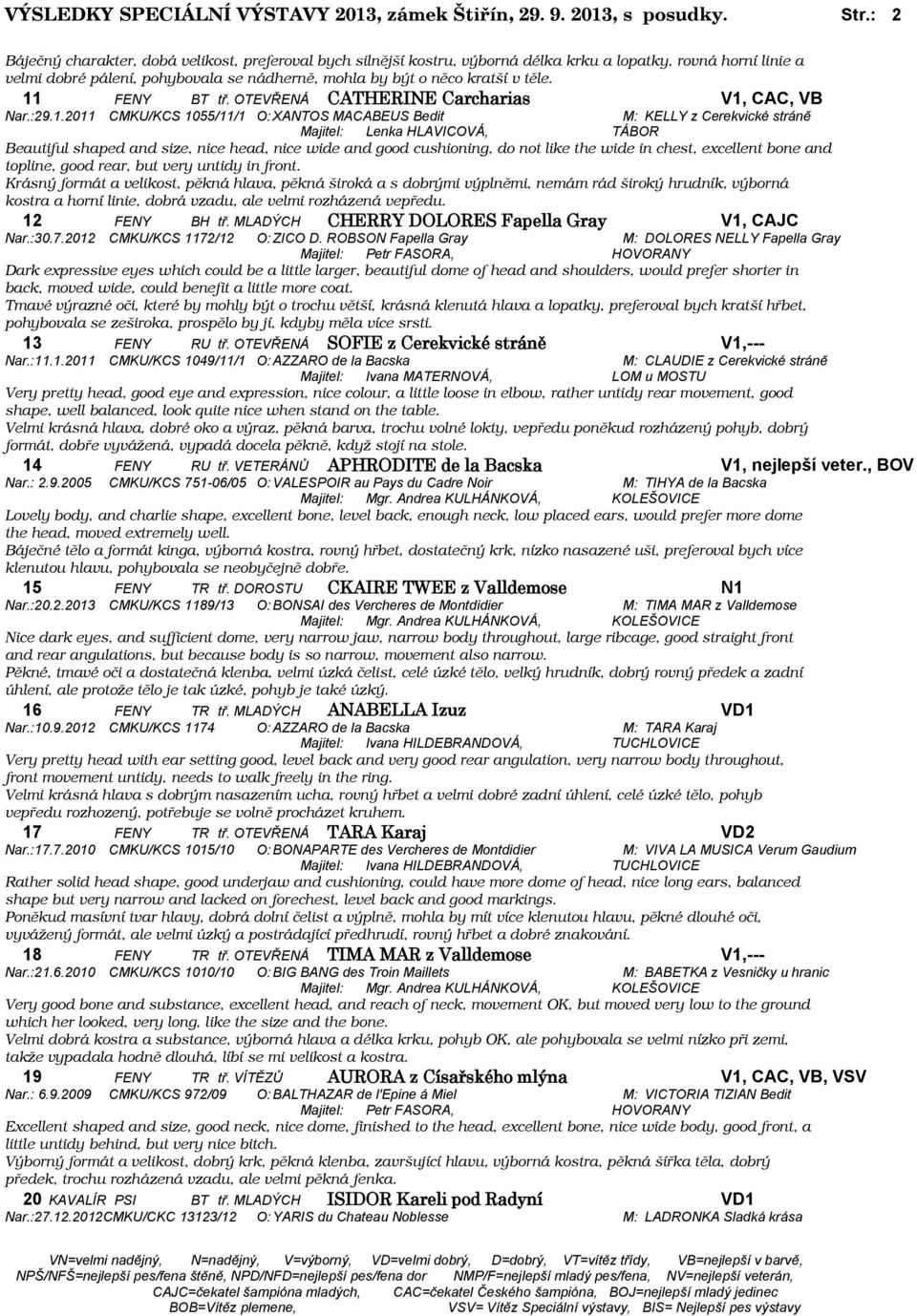 11 FENY BT tř. OTEVŘENÁ CATHERINE Carcharias V1, CAC, VB Nar.:29.1.2011 CMKU/KCS 1055/11/1 O: XANTOS MACABEUS Bedit M: KELLY z Cerekvické stráně Majitel: Lenka HLAVICOVÁ, TÁBOR Beautiful shaped and