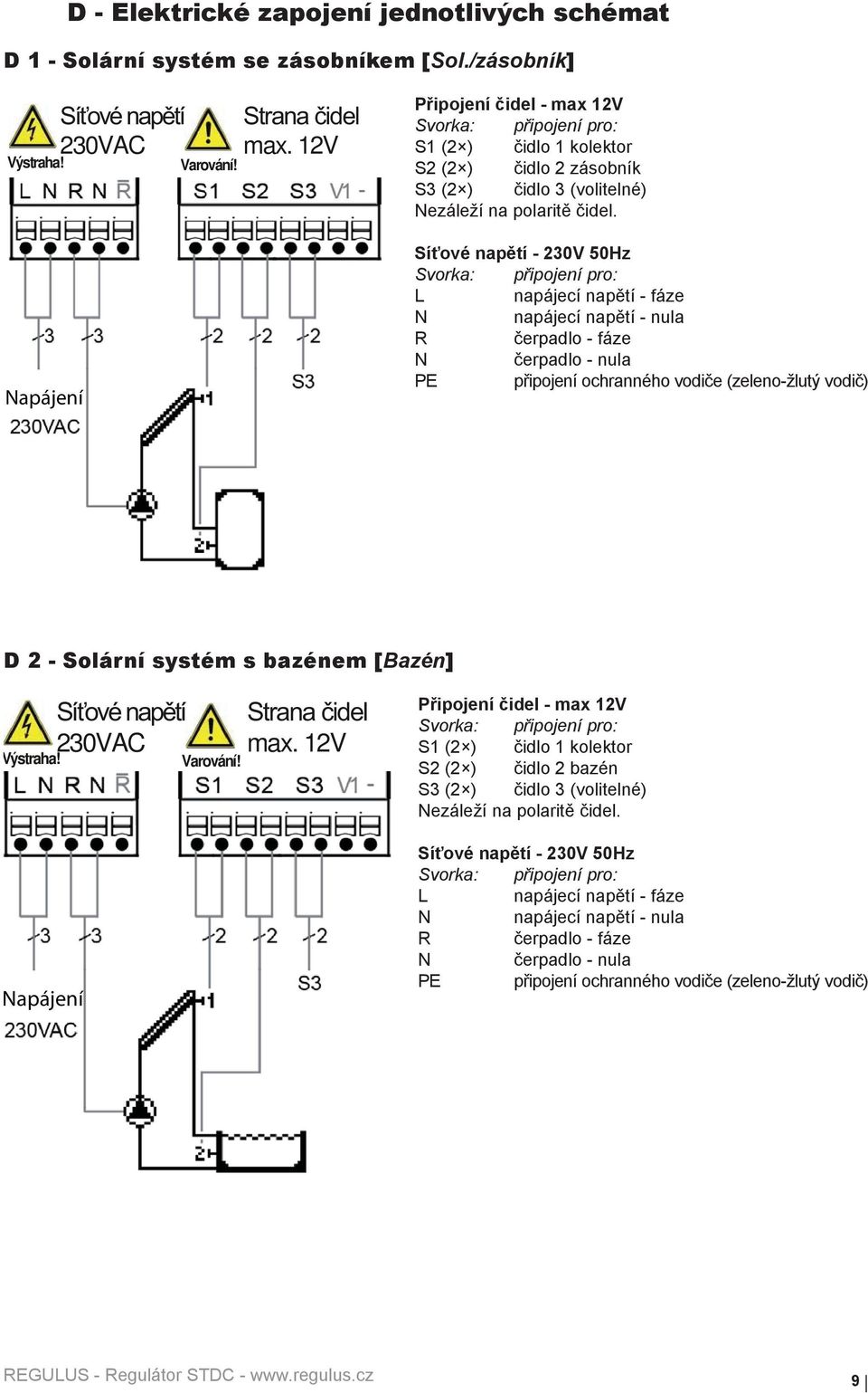 Síťové napětí - 230V 50Hz L napájecí napětí - fáze N napájecí napětí - nula R čerpadlo - fáze N čerpadlo - nula PE připojení ochranného vodiče (zeleno-žlutý vodič) D 2 - Solární systém s bazénem
