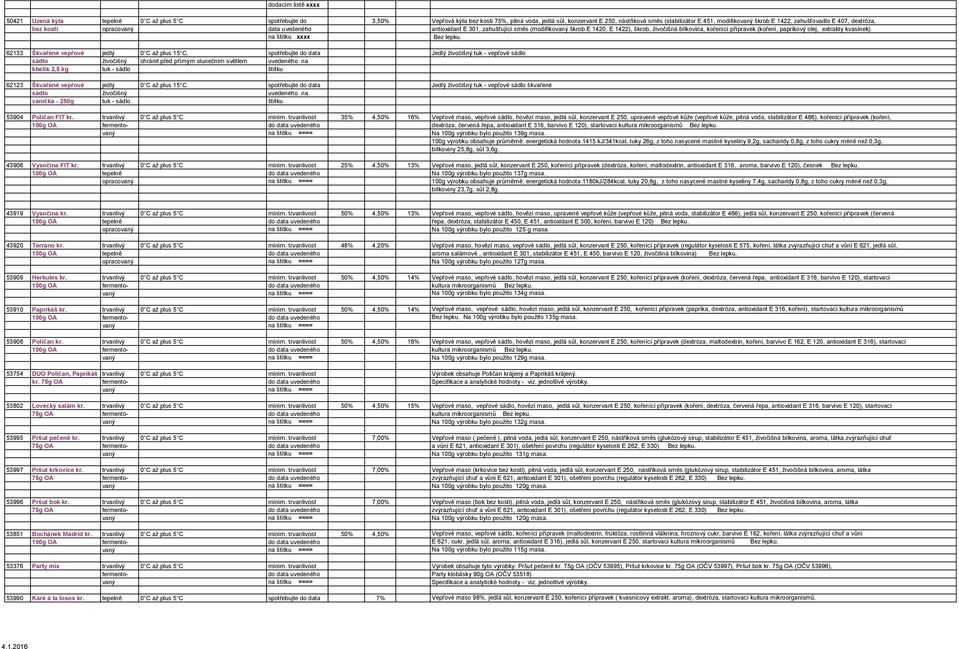 (koření, paprikový olej, extrakty kvasinek) 62133 Škvařené vepřové jedlý 0 C až plus 15 C, spotřebujte do data Jedlý živočišný tuk - vepřové sádlo sádlo živočišný chránit před přímým slunečním