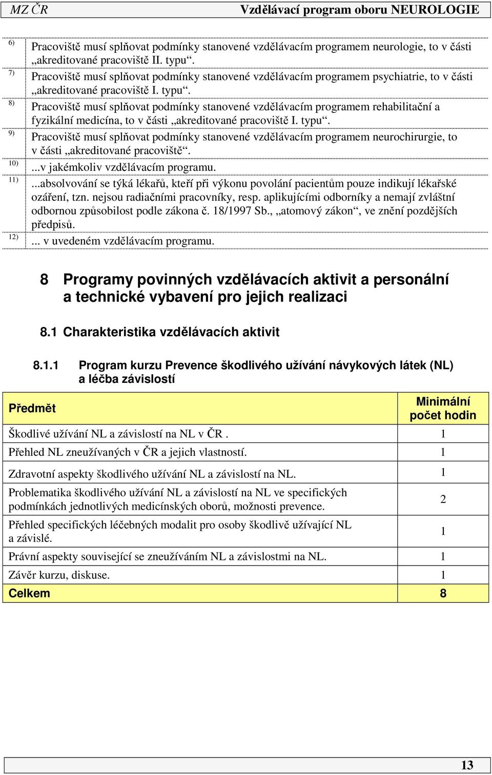 Pracoviště musí splňovat podmínky stanovené vzdělávacím programem rehabilitační a fyzikální medicína, to v části akreditované pracoviště I. typu.