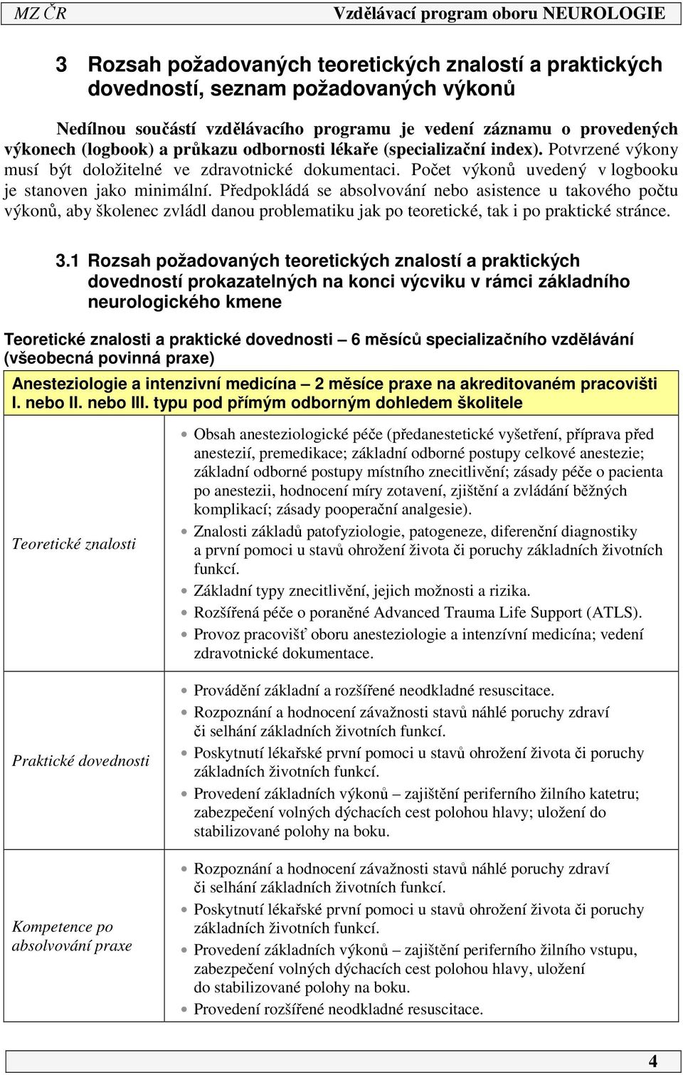 Předpokládá se absolvování nebo asistence u takového počtu výkonů, aby školenec zvládl danou problematiku jak po teoretické, tak i po praktické stránce. 3.