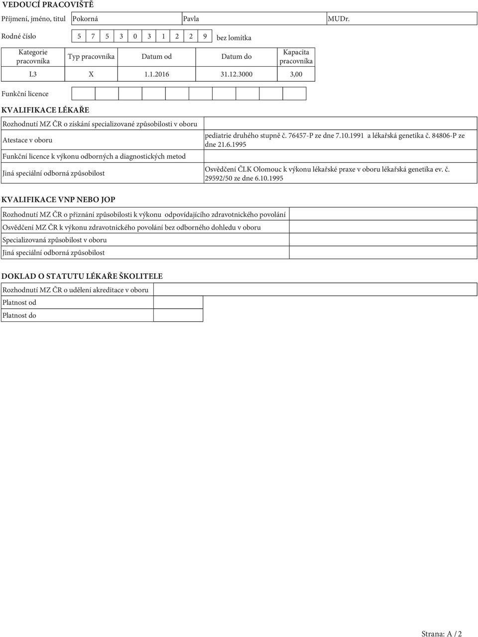 odborná způsobilost pediatrie druhého stupně č. 76457-P ze dne 7.10.1991 a lékařská genetika č. 84806-P ze dne 21.6.1995 Osvědčení ČLK Olomouc k výkonu lékařské praxe v oboru lékařská genetika ev. č. 29592/50 ze dne 6.