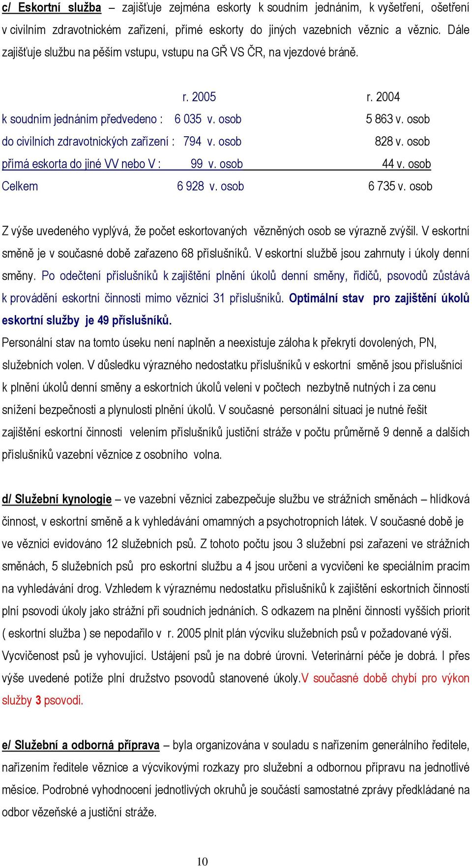 osob 828 v. osob přímá eskorta do jiné VV nebo V : 99 v. osob 44 v. osob Celkem 6 928 v. osob 6 735 v. osob Z výše uvedeného vyplývá, že počet eskortovaných vězněných osob se výrazně zvýšil.