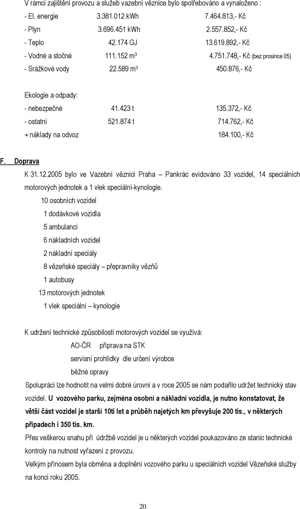 762,- Kč + náklady na odvoz 184.100,- Kč F. Doprava K 31.12.2005 bylo ve Vazební věznici Praha Pankrác evidováno 33 vozidel, 14 speciálních motorových jednotek a 1 vlek speciální-kynologie.