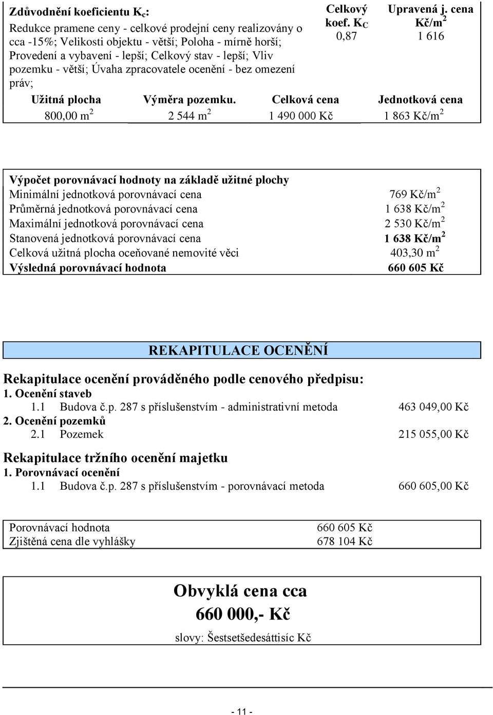 Celková cena Jednotková cena 800,00 m 2 2 544 m 2 1 490 000 Kč 1 863 Kč/m 2 Výpočet porovnávací hodnoty na základě užitné plochy Minimální jednotková porovnávací cena 769 Kč/m 2 Průměrná jednotková