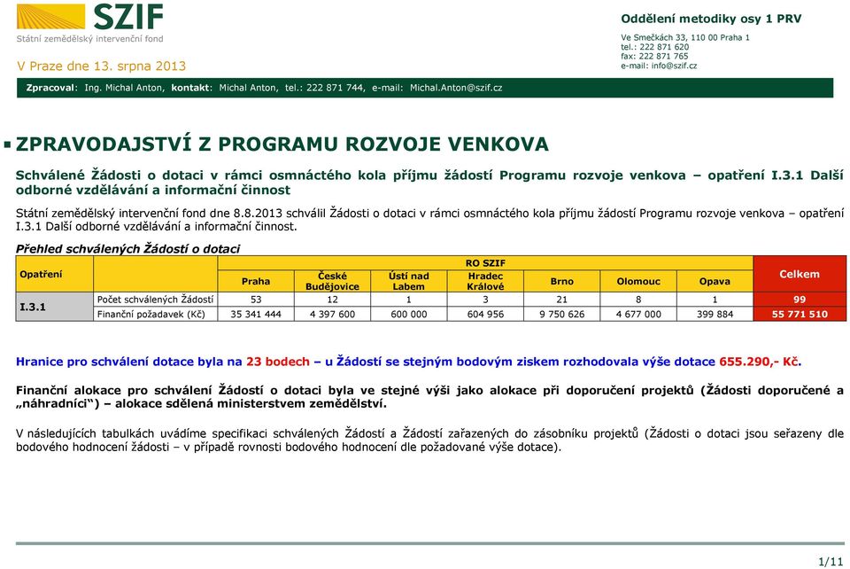 1 Další odborné vzdělávání a informační činnost Státní zemědělský intervenční fond dne 8.8.2013 schválil Žádosti o dotaci v rámci osmnáctého kola příjmu žádostí Programu rozvoje venkova opatření I.3.1 Další odborné vzdělávání a informační činnost. Přehled schválených Žádostí o dotaci Opatření I.