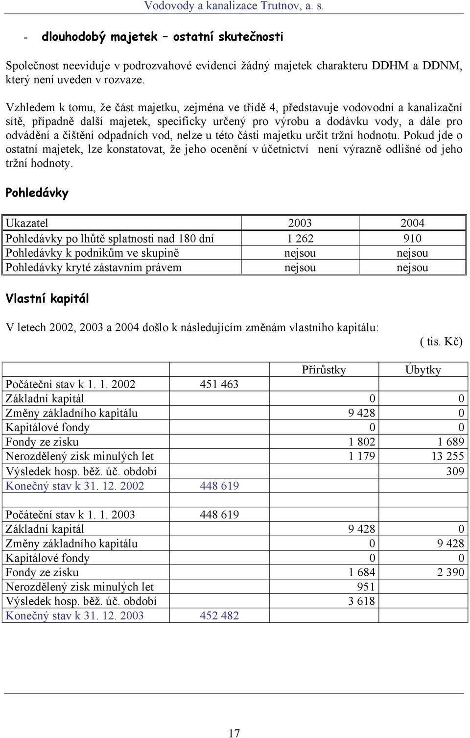 odpadních vod, nelze u této části majetku určit tržní hodnotu. Pokud jde o ostatní majetek, lze konstatovat, že jeho ocenění v účetnictví není výrazně odlišné od jeho tržní hodnoty.