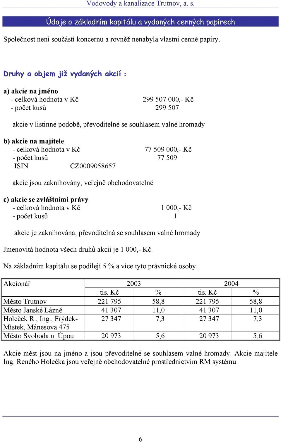 - celková hodnota v Kč 77 509 000,- Kč - počet kusů 77 509 ISIN CZ0009058657 akcie jsou zaknihovány, veřejně obchodovatelné c) akcie se zvláštními právy - celková hodnota v Kč 1 000,- Kč - počet kusů