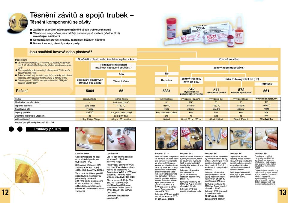 Doporuãení: Je-li tûsnicí hmota (542, 577 nebo 572) pouïita pfii teplotách pod 5 C, o etfiete tûsnûné plochy pfiedem aktivátorem Loctite 7240.