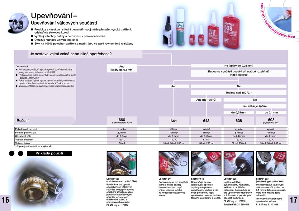 Doporuãení: Je-li produkt pouïit pfii teplotách pod 5 C, o etfiete tûsnûné plochy pfiedem aktivátorem Loctite 7240.