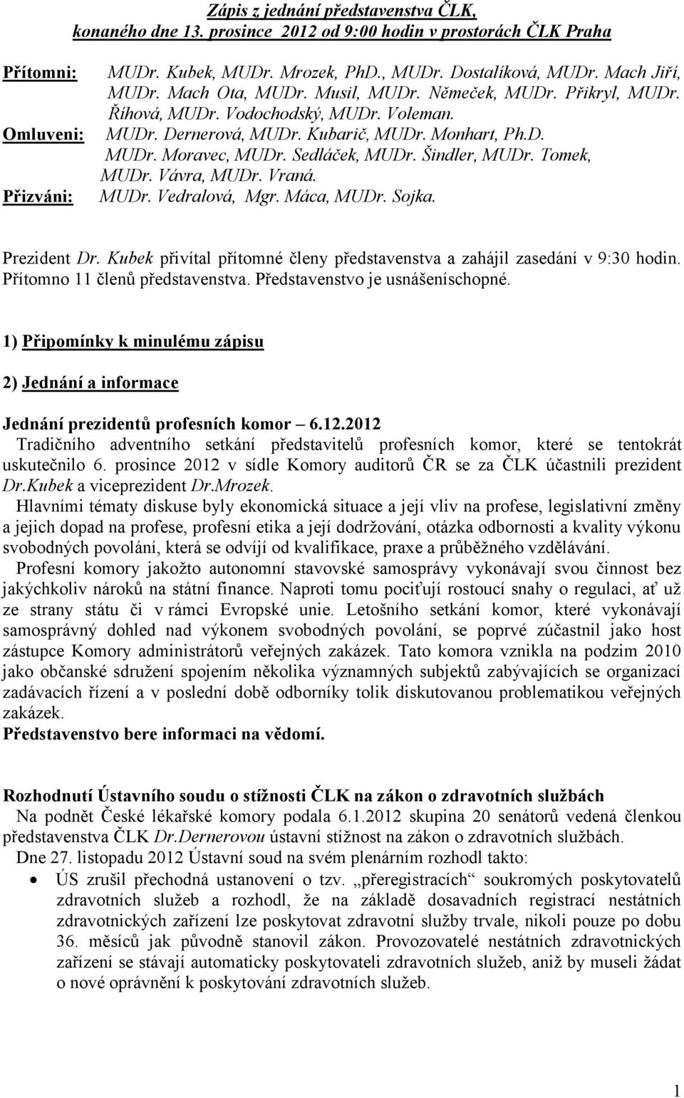 Sedláček, MUDr. Šindler, MUDr. Tomek, MUDr. Vávra, MUDr. Vraná. MUDr. Vedralová, Mgr. Máca, MUDr. Sojka. Prezident Dr. Kubek přivítal přítomné členy představenstva a zahájil zasedání v 9:30 hodin.