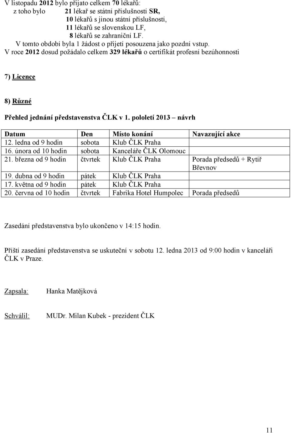 V roce 2012 dosud požádalo celkem 329 lékařů o certifikát profesní bezúhonnosti 7) Licence 8) Různé Přehled jednání představenstva ČLK v 1.