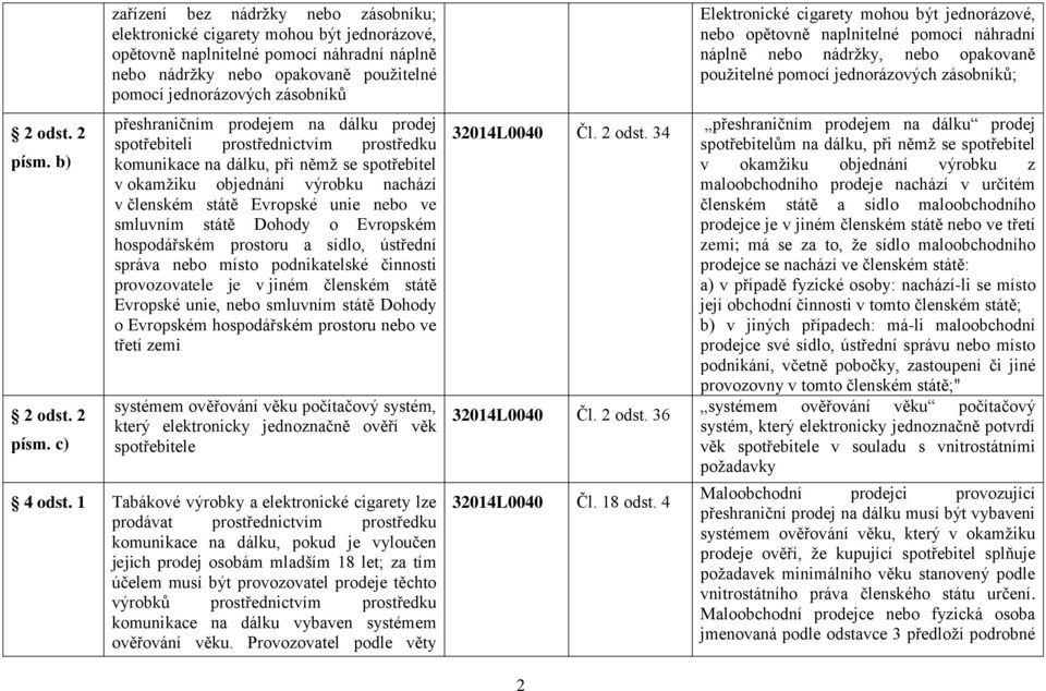 zásobníků přeshraničním prodejem na dálku prodej spotřebiteli prostřednictvím prostředku komunikace na dálku, při němž se spotřebitel v okamžiku objednání výrobku nachází v členském státě Evropské