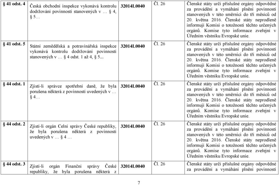 1 Zjistí-li správce spotřební daně, že byla porušena některá z povinností uvedených v 4 44 odst.