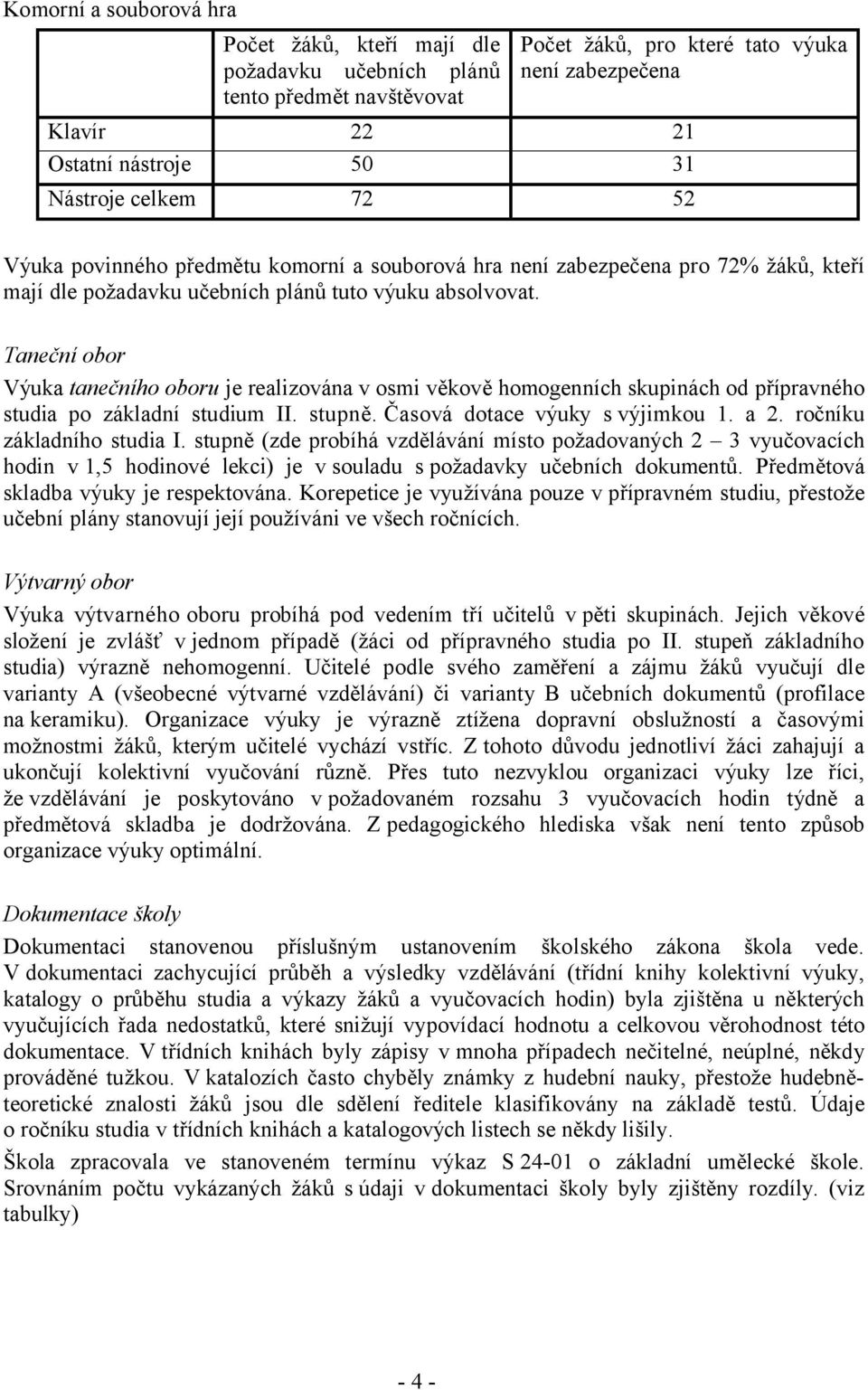 Taneční obor Výuka tanečního oboru je realizována v osmi věkově homogenních skupinách od přípravného studia po základní studium II. stupně. Časová dotace výuky s výjimkou 1. a 2.