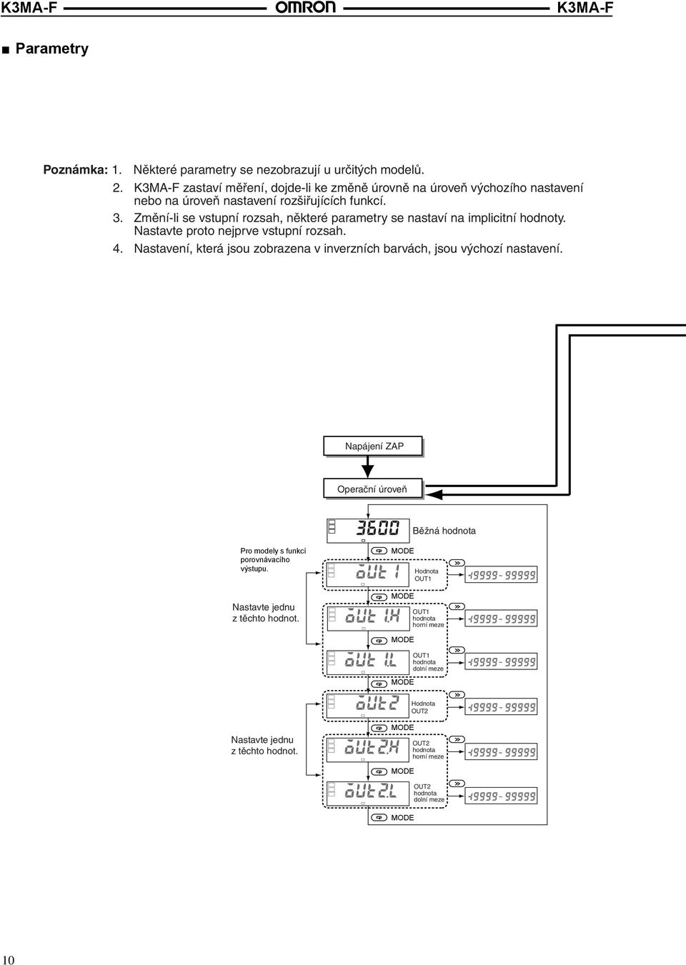 Změní-li se vstupní rozsah, některé parametry se nastaví na implicitní hodnoty. Nastavte proto nejprve vstupní rozsah. 4.