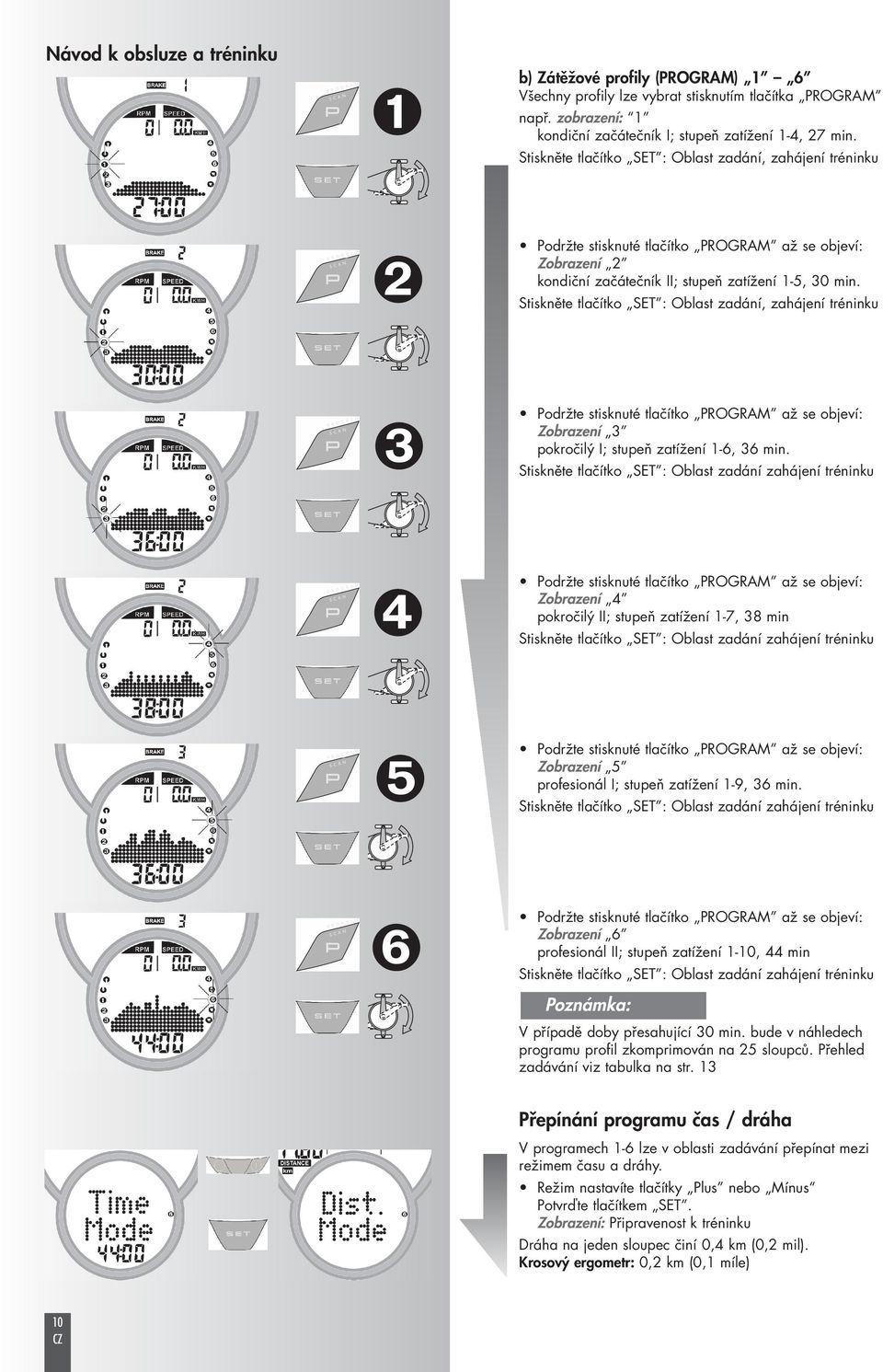 Stiskněte tlačítko SET : Oblast zadání, zahájení tréninku Podržte stisknuté tlačítko PROGRAM až se objeví: Zobrazení 3 pokročilý I; stupeň zatížení 1-6, 36 min.