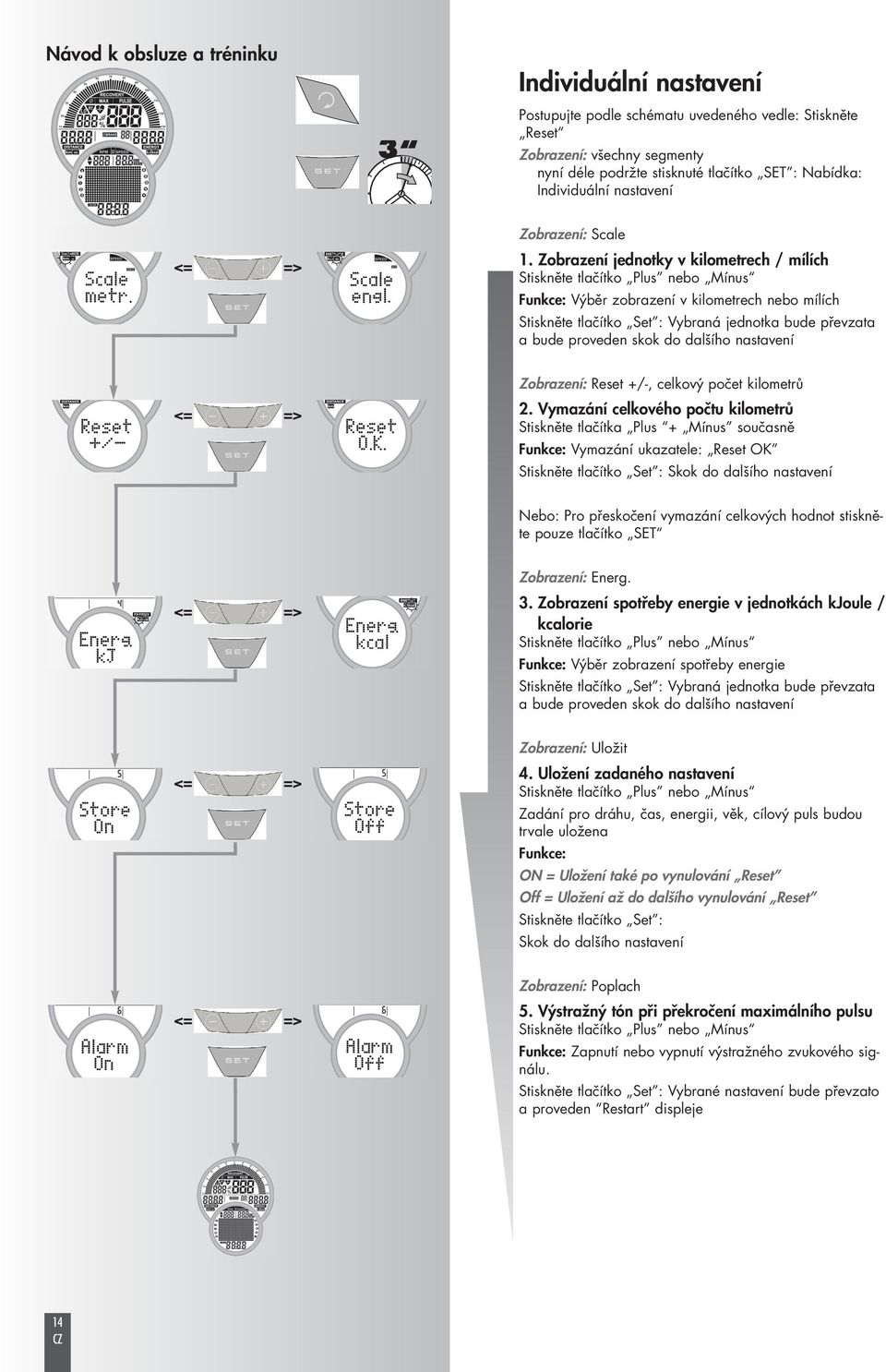 Zobrazení jednotky v kilometrech / mílích Stiskněte tlačítko Plus nebo Mínus Funkce: Výběr zobrazení v kilometrech nebo mílích Stiskněte tlačítko Set : Vybraná jednotka bude převzata a bude proveden