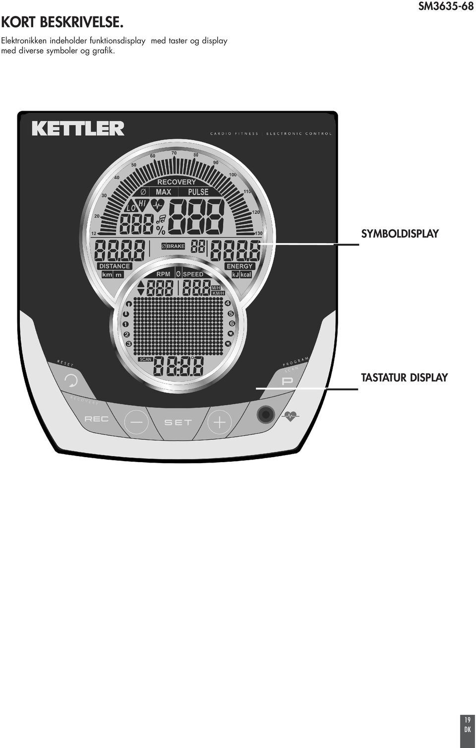 funktionsdisplay med taster og display