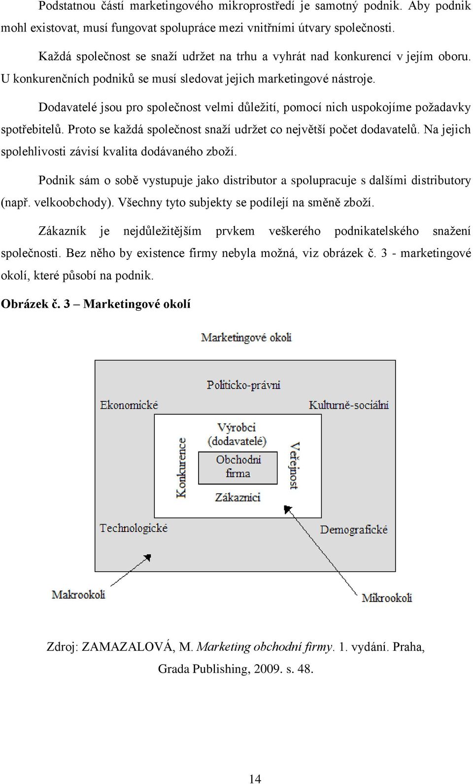 Ddavatelé jsu pr splečnst velmi důleţití, pmcí nich uspkjíme pţadavky sptřebitelů. Prt se kaţdá splečnst snaţí udrţet c největší pčet ddavatelů. Na jejich splehlivsti závisí kvalita ddávanéh zbţí.