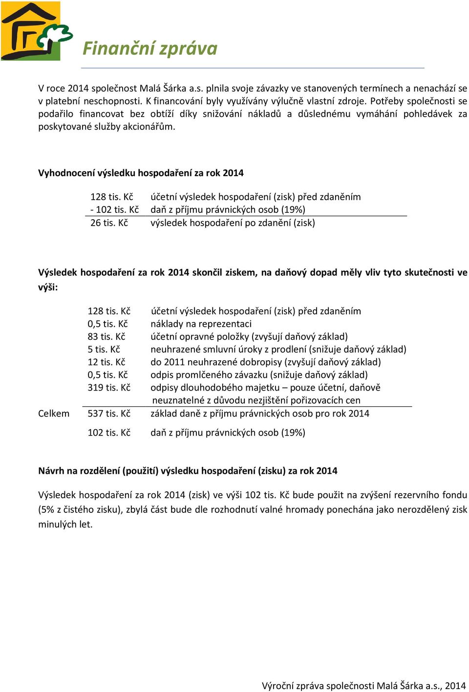 Kč účetní výsledek hospodaření (zisk) před zdaněním - 102 tis. Kč daň z příjmu právnických osob (19%) 26 tis.