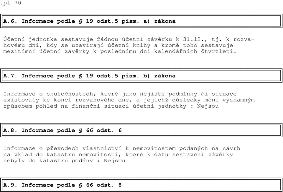 b) zákona Informace o skutečnostech, které jako nejisté podmínky či situace existovaly ke konci rozvahového dne, a jejichž důsledky mění významným způsobem pohled na finanční