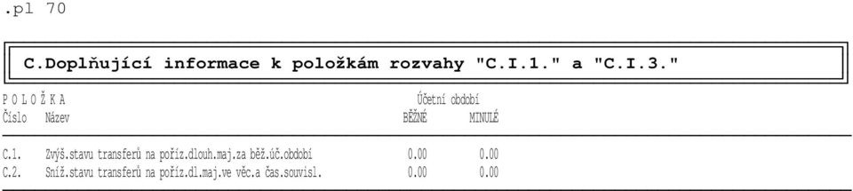 stavu transferů na poříz.dlouh.maj.za běž.úč.období 0.00 0.00 C.