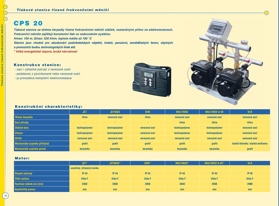 Hmax: 105 m, Qmax: 520 l/min, teplota média až 100 C Stanice jsou vhodné pro zásobování podnikatelských objektů, hotelů, penzionů, zemědělských farem, obytných a provozních budov, technologických