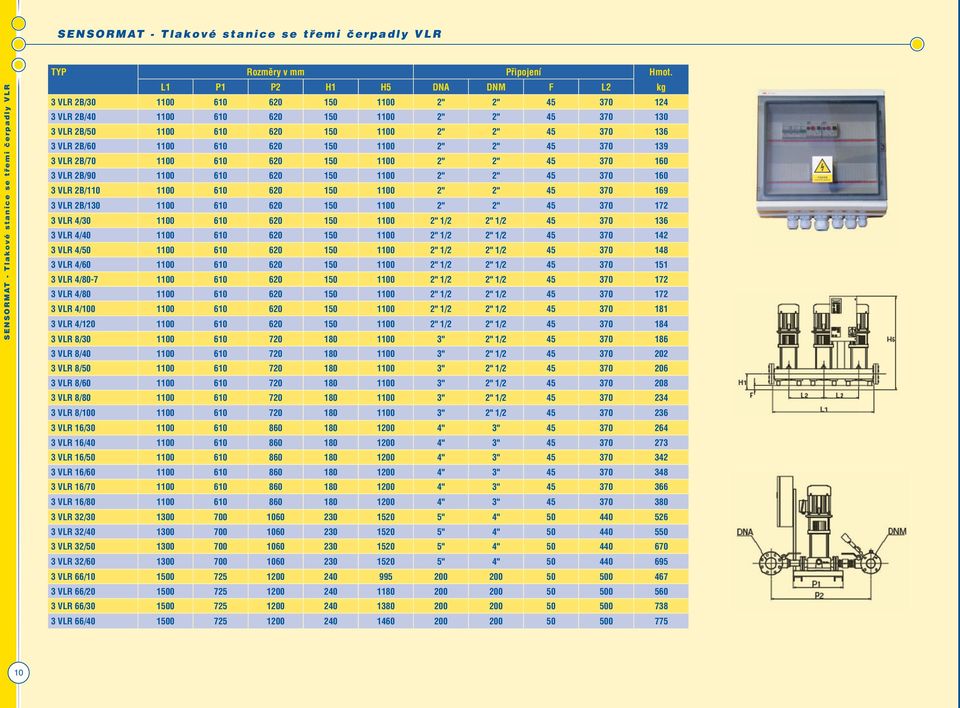 1100 610 620 150 1100 2" 2" 45 370 139 3 VLR 2B/70 1100 610 620 150 1100 2" 2" 45 370 160 3 VLR 2B/90 1100 610 620 150 1100 2" 2" 45 370 160 3 VLR 2B/110 1100 610 620 150 1100 2" 2" 45 370 169 3 VLR