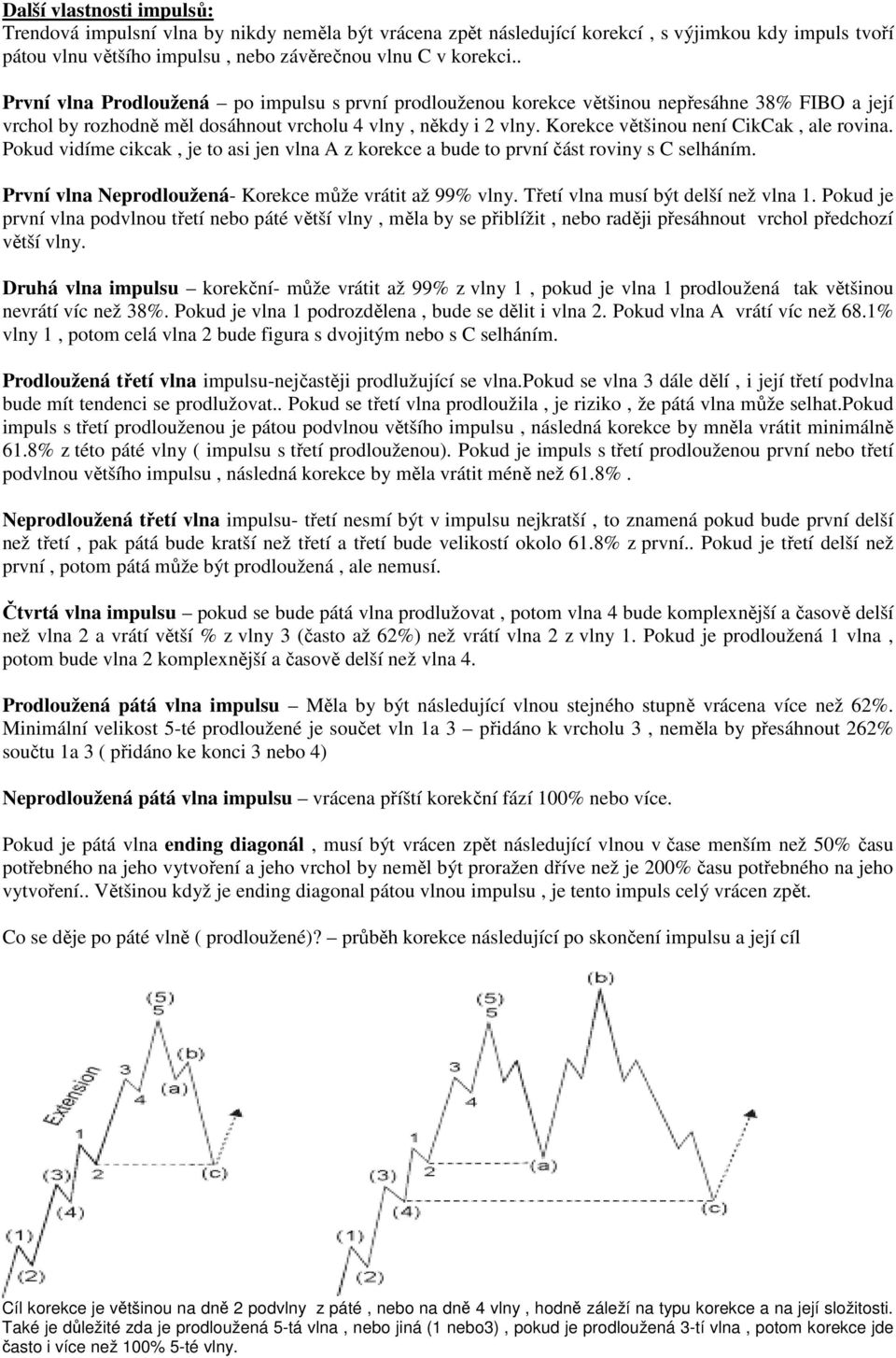 Korekce většinou není CikCak, ale rovina. Pokud vidíme cikcak, je to asi jen vlna A z korekce a bude to první část roviny s C selháním. První vlna Neprodloužená- Korekce může vrátit až 99% vlny.