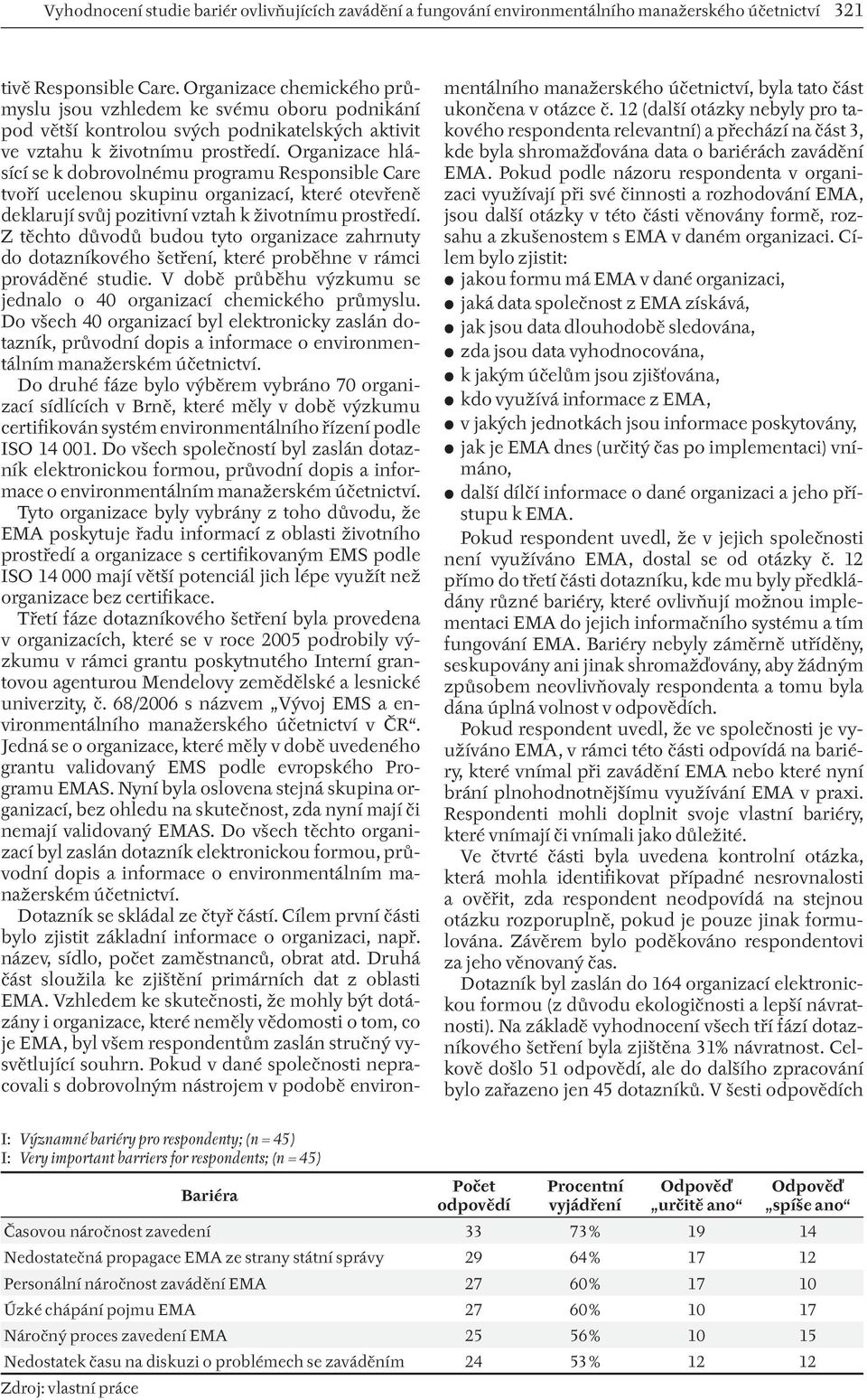 Organizace hlásící se k dobrovolnému programu Responsible Care tvoří ucelenou skupinu organizací, které otevřeně deklarují svůj pozitivní vztah k životnímu prostředí.