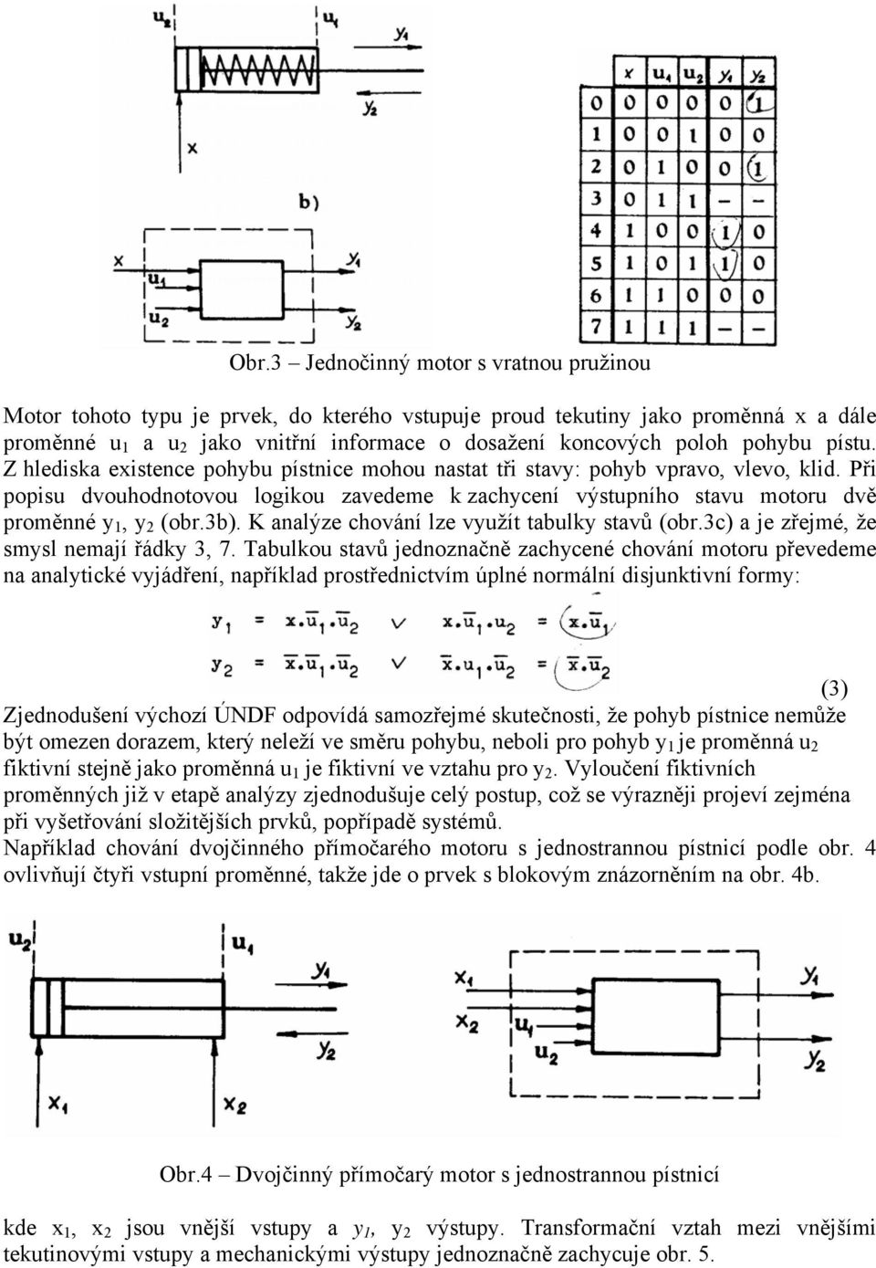 pístu. Z hlediska existence pohybu pístnice mohou nastat tři stavy: pohyb vpravo, vlevo, klid.