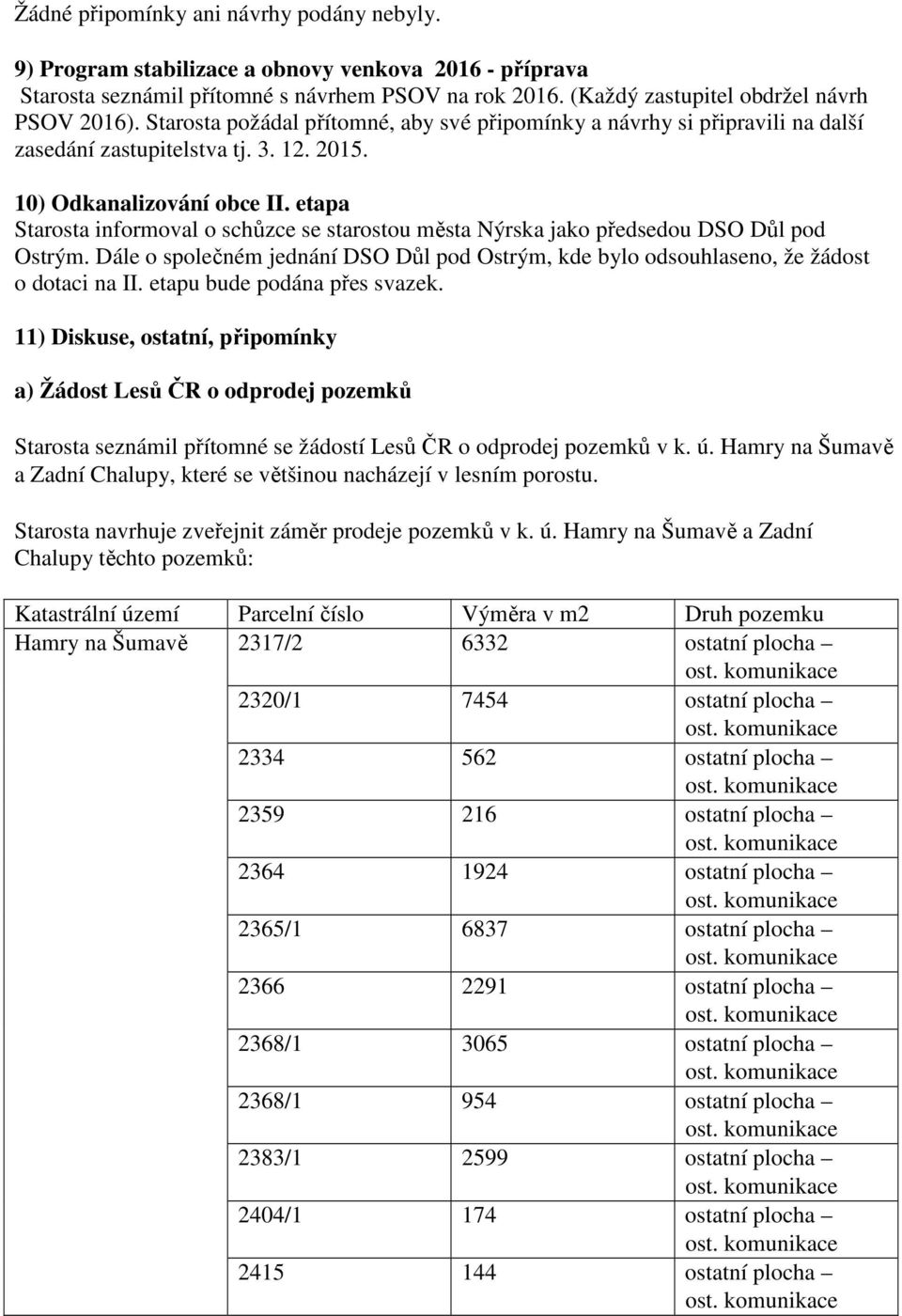 etapa Starosta informoval o schůzce se starostou města Nýrska jako předsedou DSO Důl pod Ostrým. Dále o společném jednání DSO Důl pod Ostrým, kde bylo odsouhlaseno, že žádost o dotaci na II.