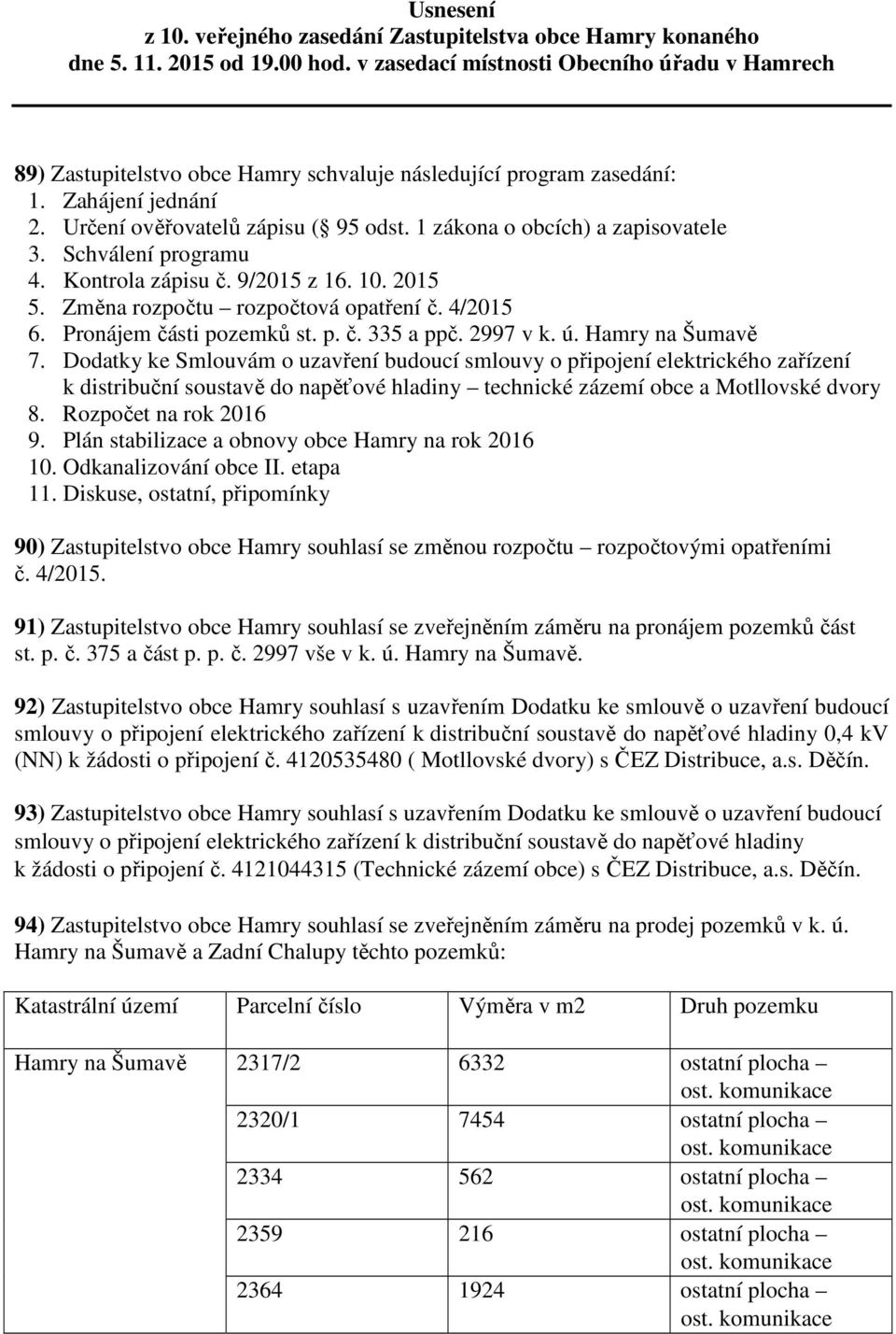 1 zákona o obcích) a zapisovatele 3. Schválení programu 4. Kontrola zápisu č. 9/2015 z 16. 10. 2015 5. Změna rozpočtu rozpočtová opatření č. 4/2015 6. Pronájem části pozemků st. p. č. 335 a ppč.