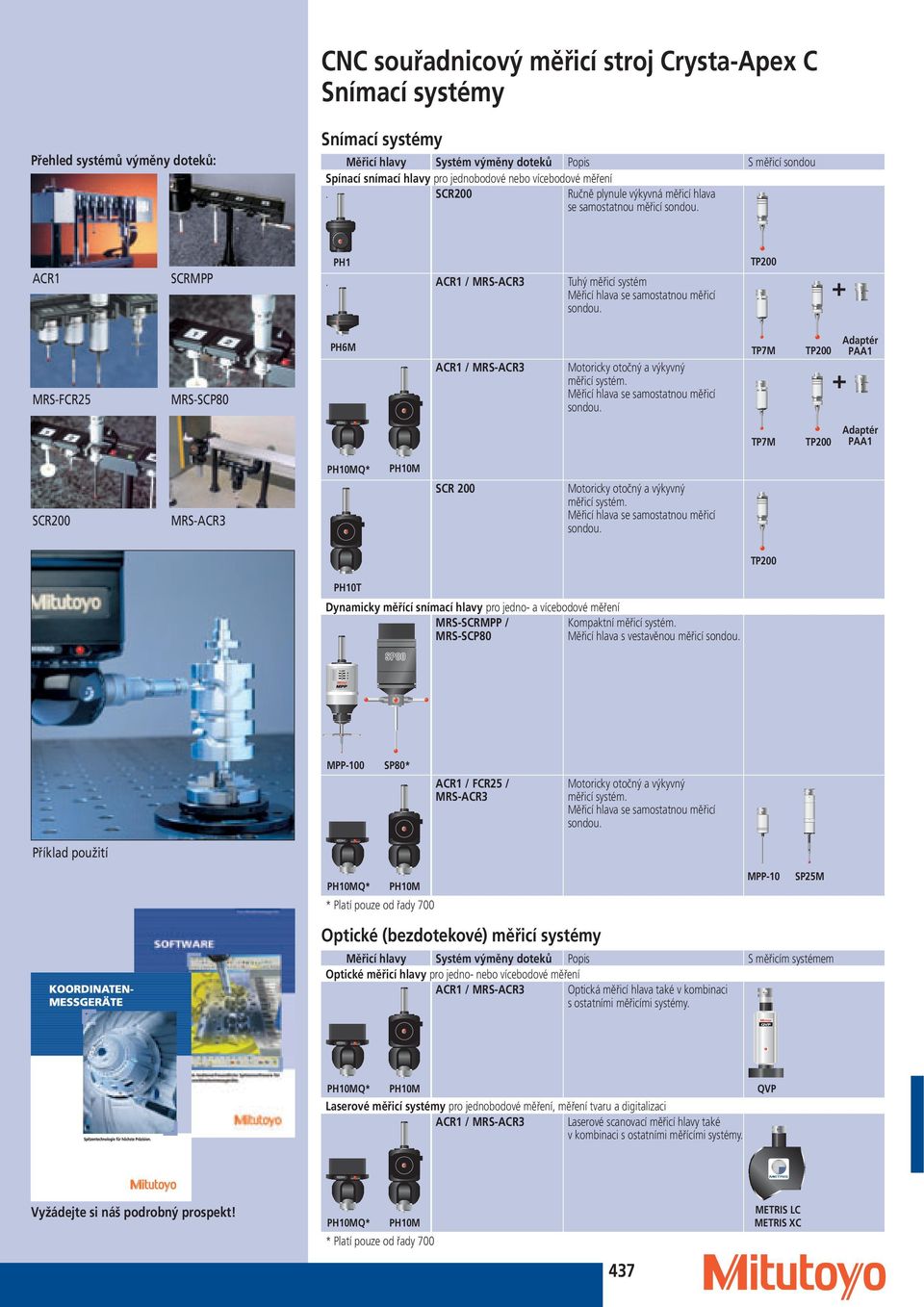 ACR1 / MRS-ACR3 Tuhý měřicí systém Měřicí hlava se samostatnou měřicí sondou. TP200 + MRS-FCR25 MRS-SCP80 PH6M ACR1 / MRS-ACR3 Motoricky otočný a výkyvný měřicí systém.