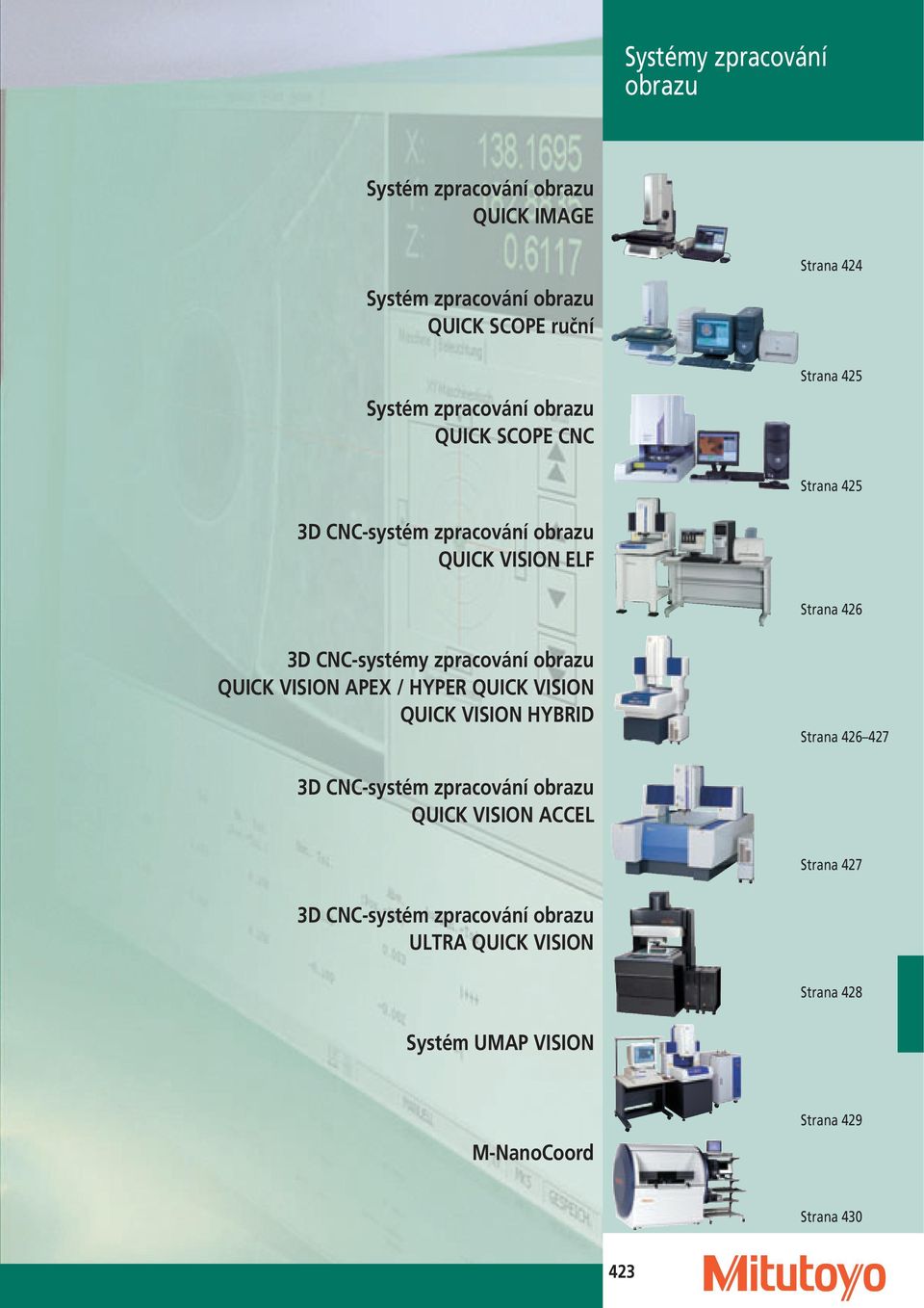 zpracování obrazu QUICK VISION APEX / HYPER QUICK VISION QUICK VISION HYBRID Strana 426 427 3D CNC-systém zpracování obrazu QUICK